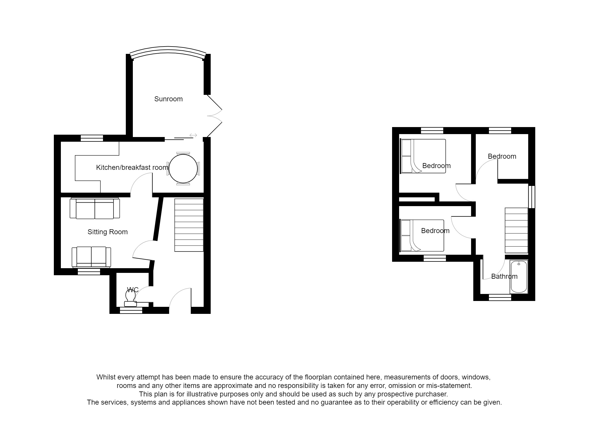 Ellis Park, St. WestonSuperMare, Somerset BS22, 3 bedroom