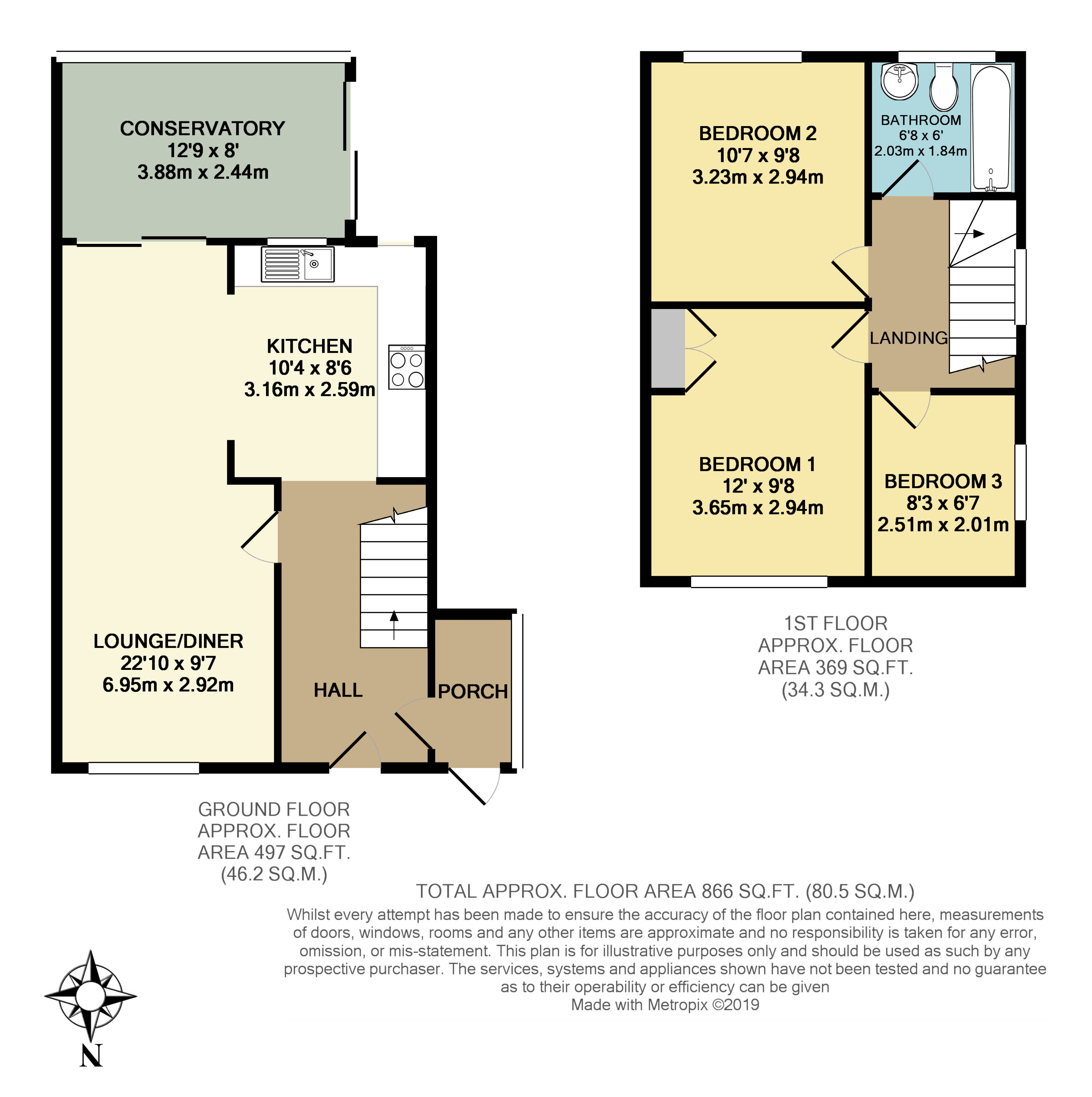 3 Bedrooms End terrace house for sale in Downs Way, East Preston, Littlehampton BN16