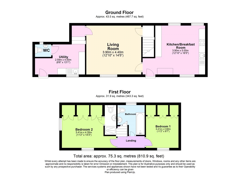 Thornhill, Stalbridge, Sturminster Newton, Dorset DT10, 2 bedroom semi