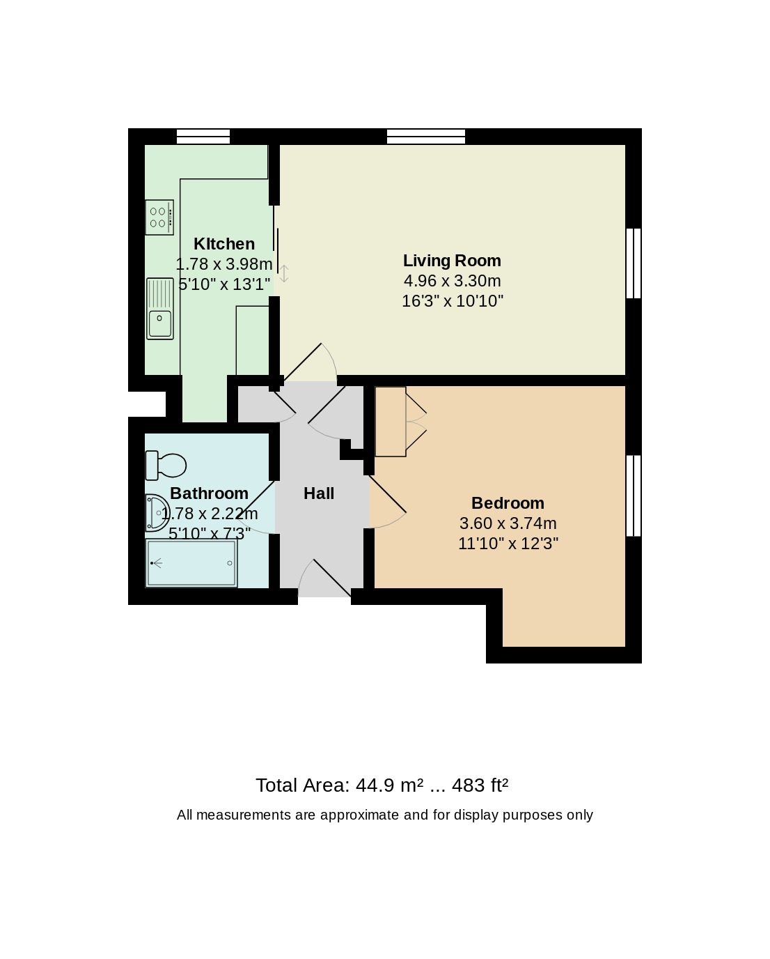 1 Bedrooms Flat for sale in Devonshire Park Road, Stockport SK2