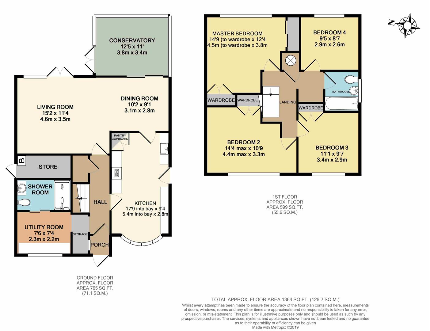 4 Bedrooms Detached house for sale in Rectory Road, Staplegrove, Taunton TA2