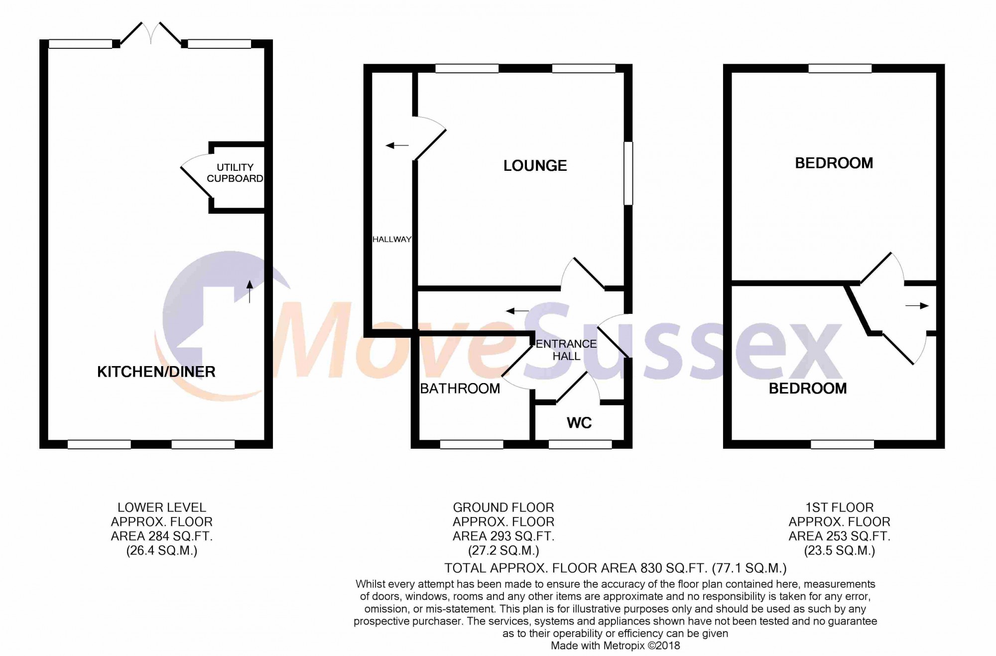 2 Bedrooms Semi-detached house for sale in Stonestile Lane, Hastings, East Sussex TN35
