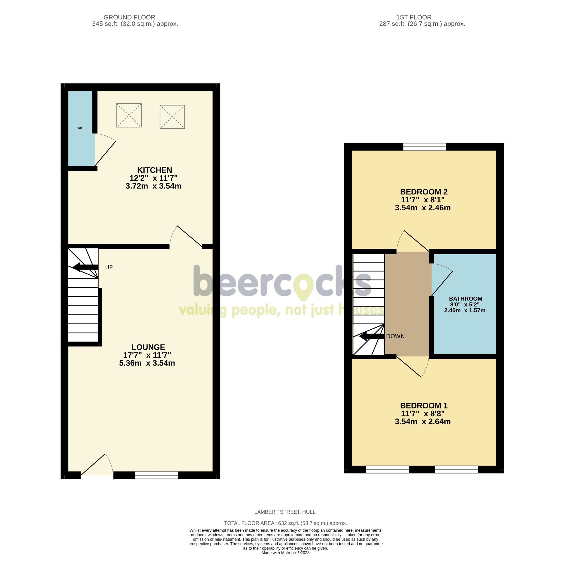 Lambert Street, Hull HU5, 2 bedroom end terrace house for sale