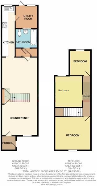 3 Bedrooms Terraced house to rent in Upminster Road North, Rainham RM13