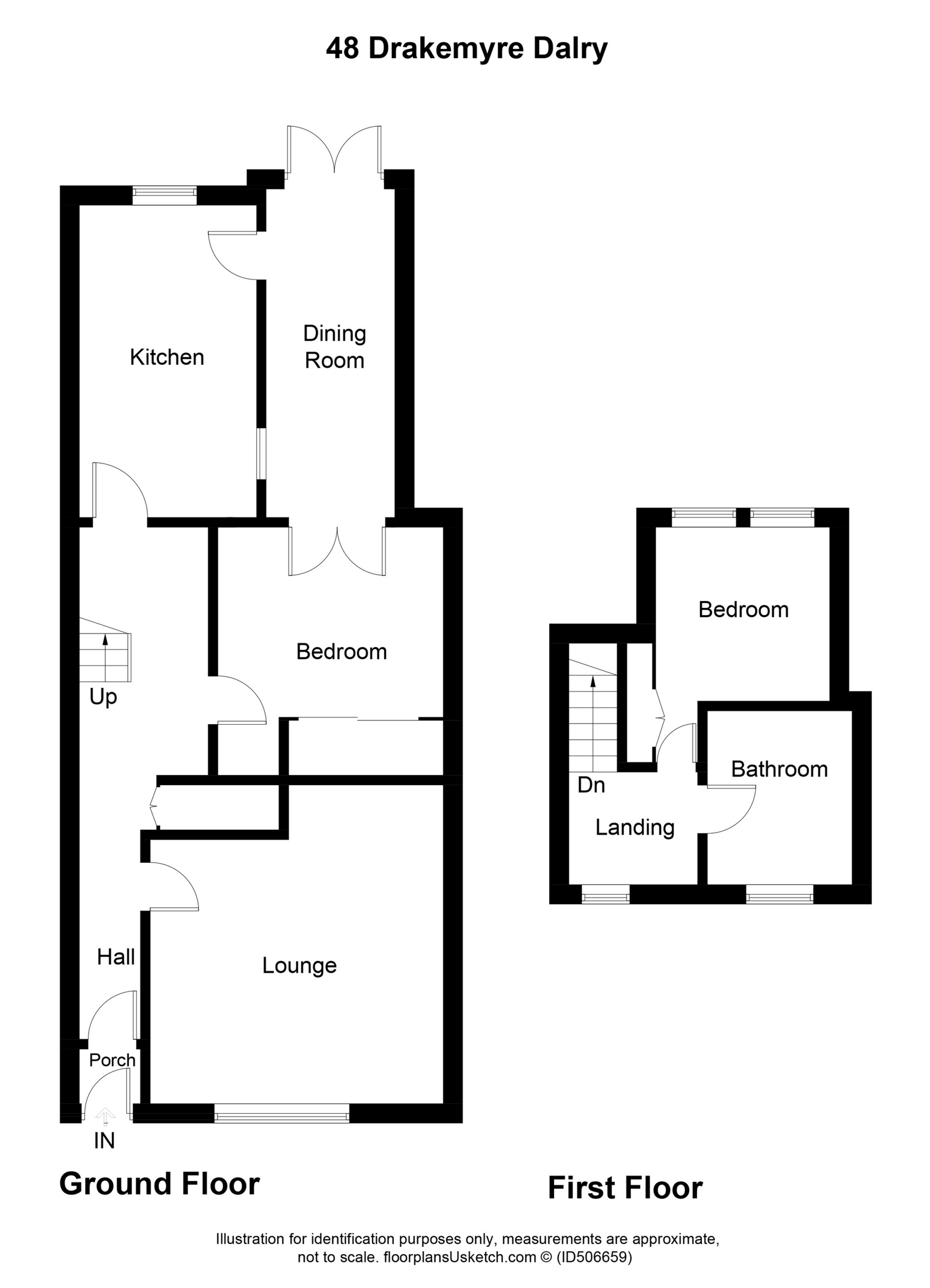 2 Bedrooms Terraced house for sale in Drakemyre, Dalry KA24