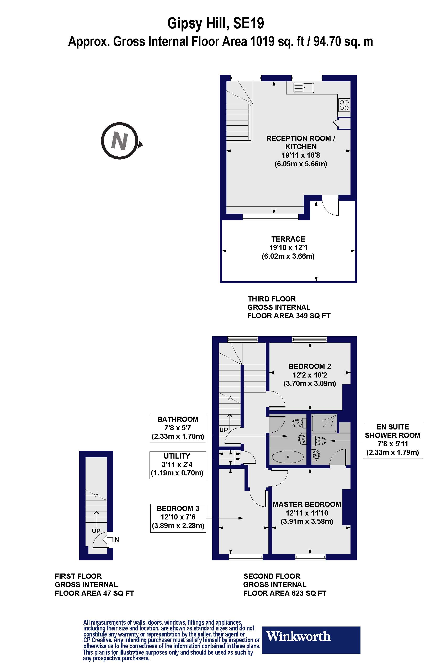 3 Bedrooms Flat for sale in Gipsy Hill, London SE19