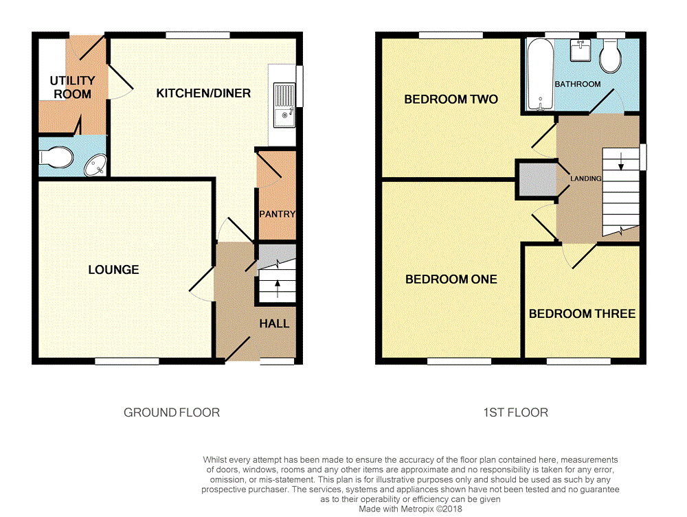 3 Bedrooms Semi-detached house for sale in Hayeswood Road, Stanley Common, Ilkeston, Derbyshire DE7