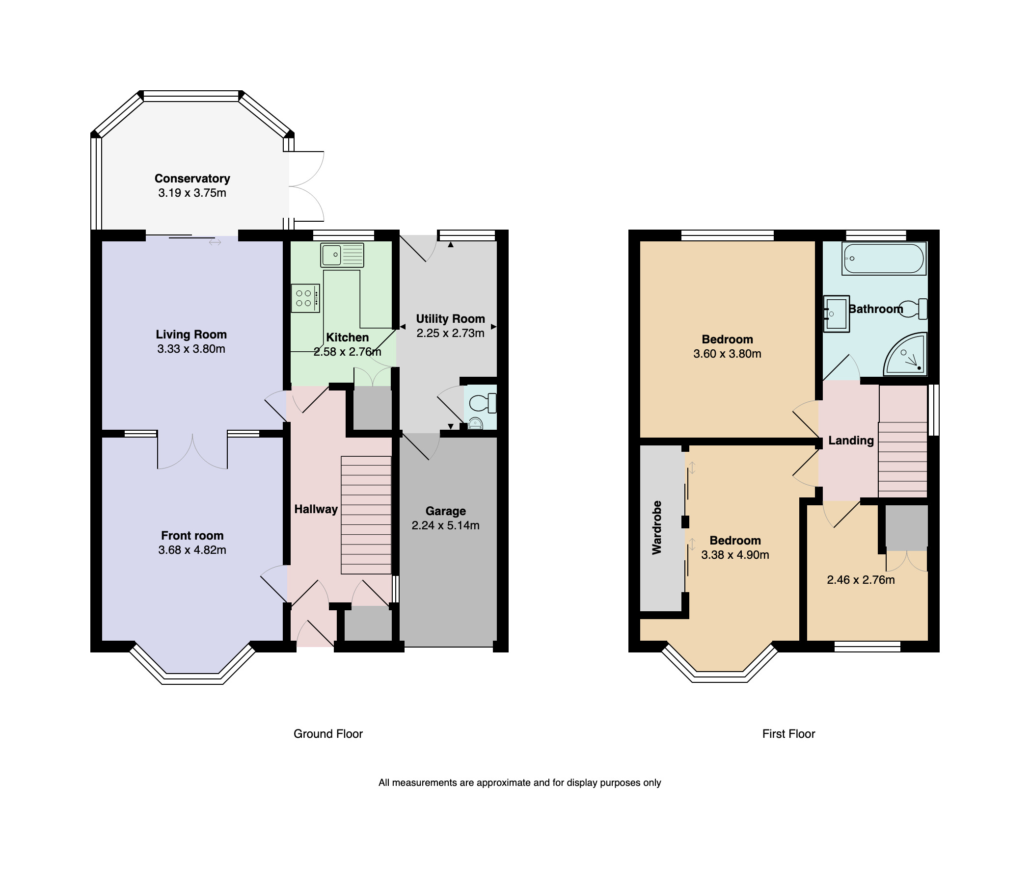 Denewood Avenue, Handsworth Wood, Birmingham B20, 3 bedroom semi