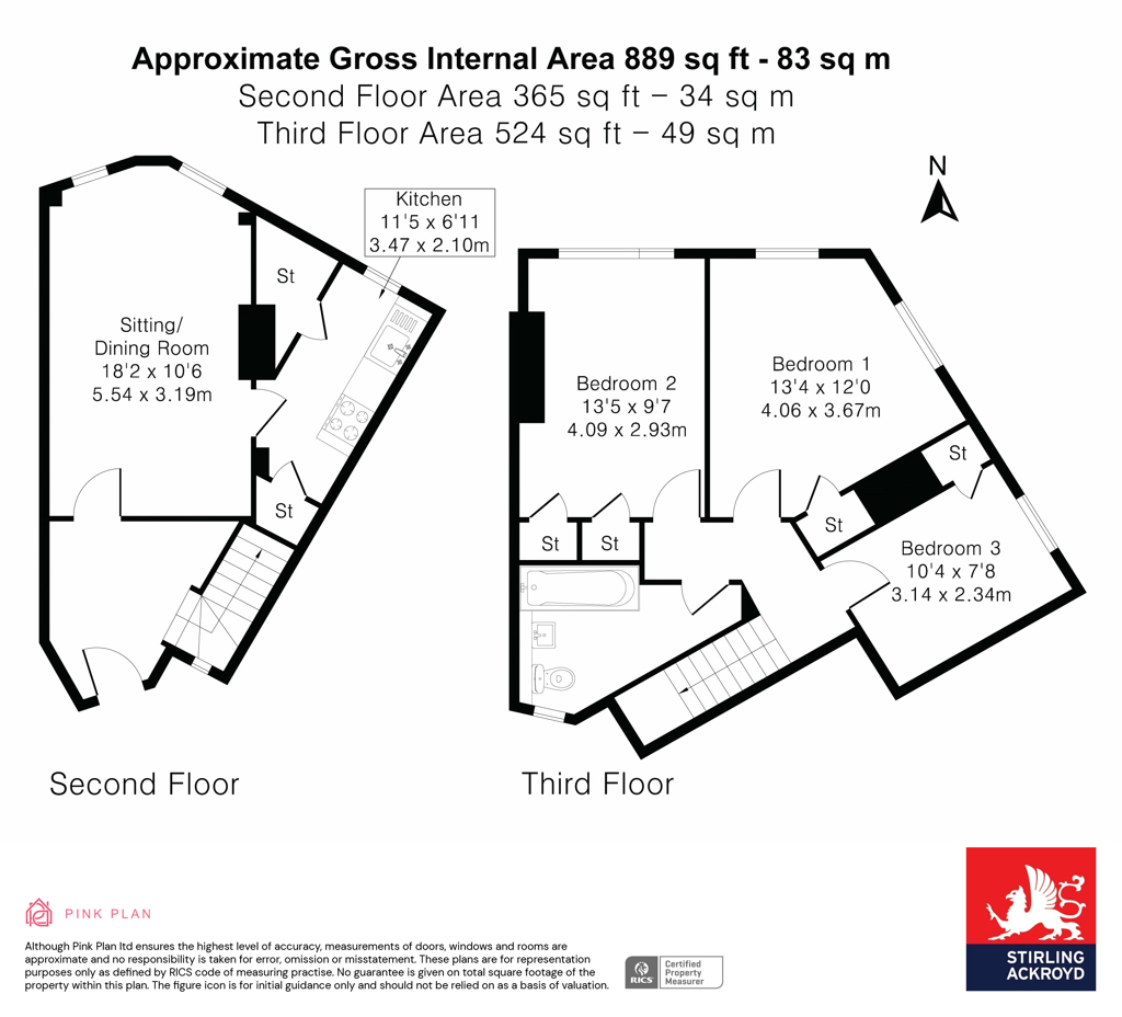 Arnold Estate, Druid Street, London SE1, 3 bedroom flat for sale