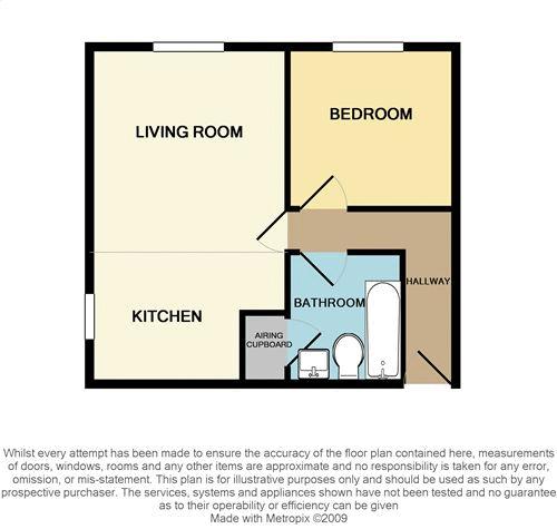 1 Bedrooms Flat to rent in Palmers Leaze, Bradley Stoke, Bristol BS32