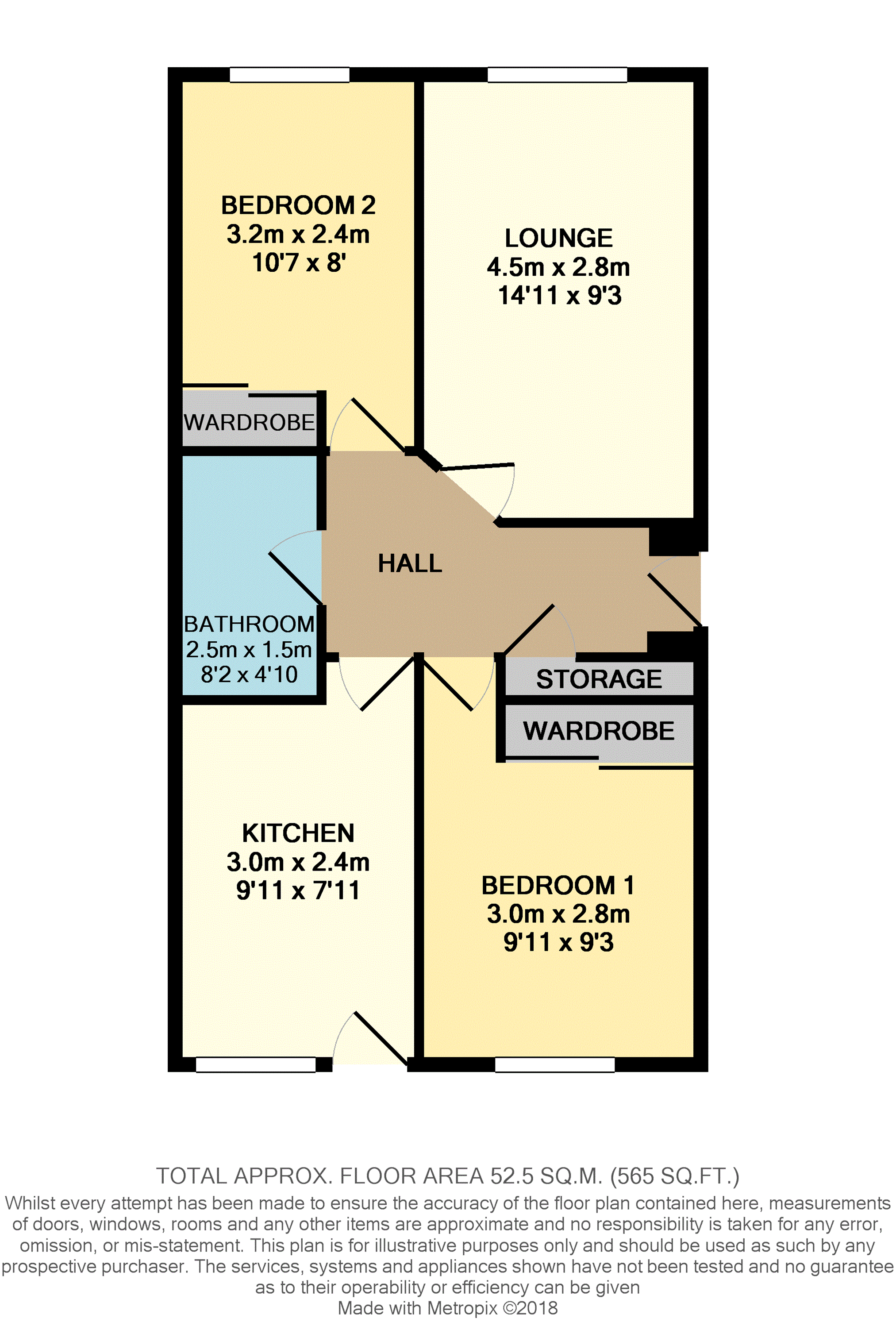 2 Bedrooms Semi-detached bungalow for sale in Inglis Court, Stonehouse ML9