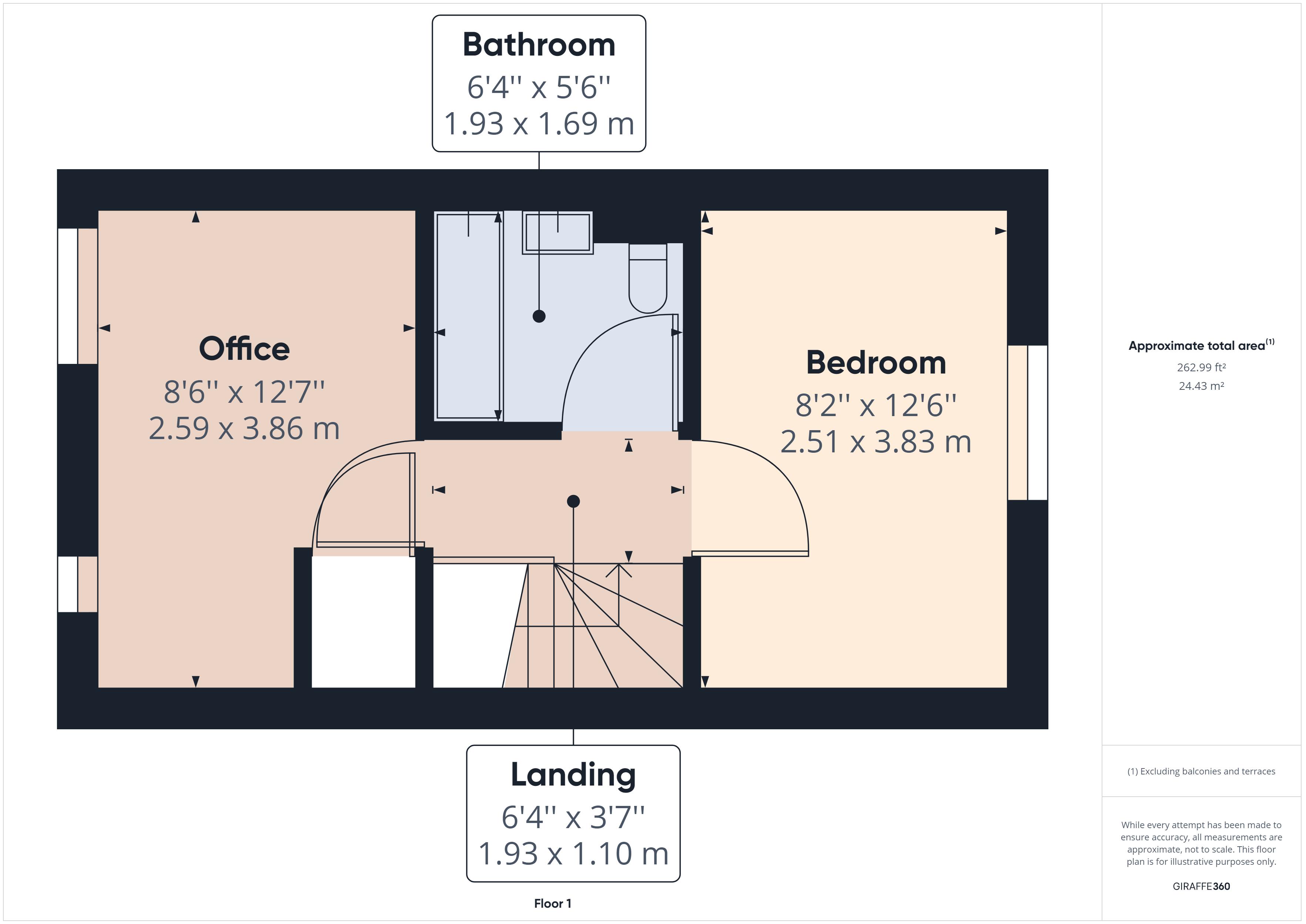 Mortimer Avenue, Old St. Mellons CF3, 2 bedroom terraced house for sale