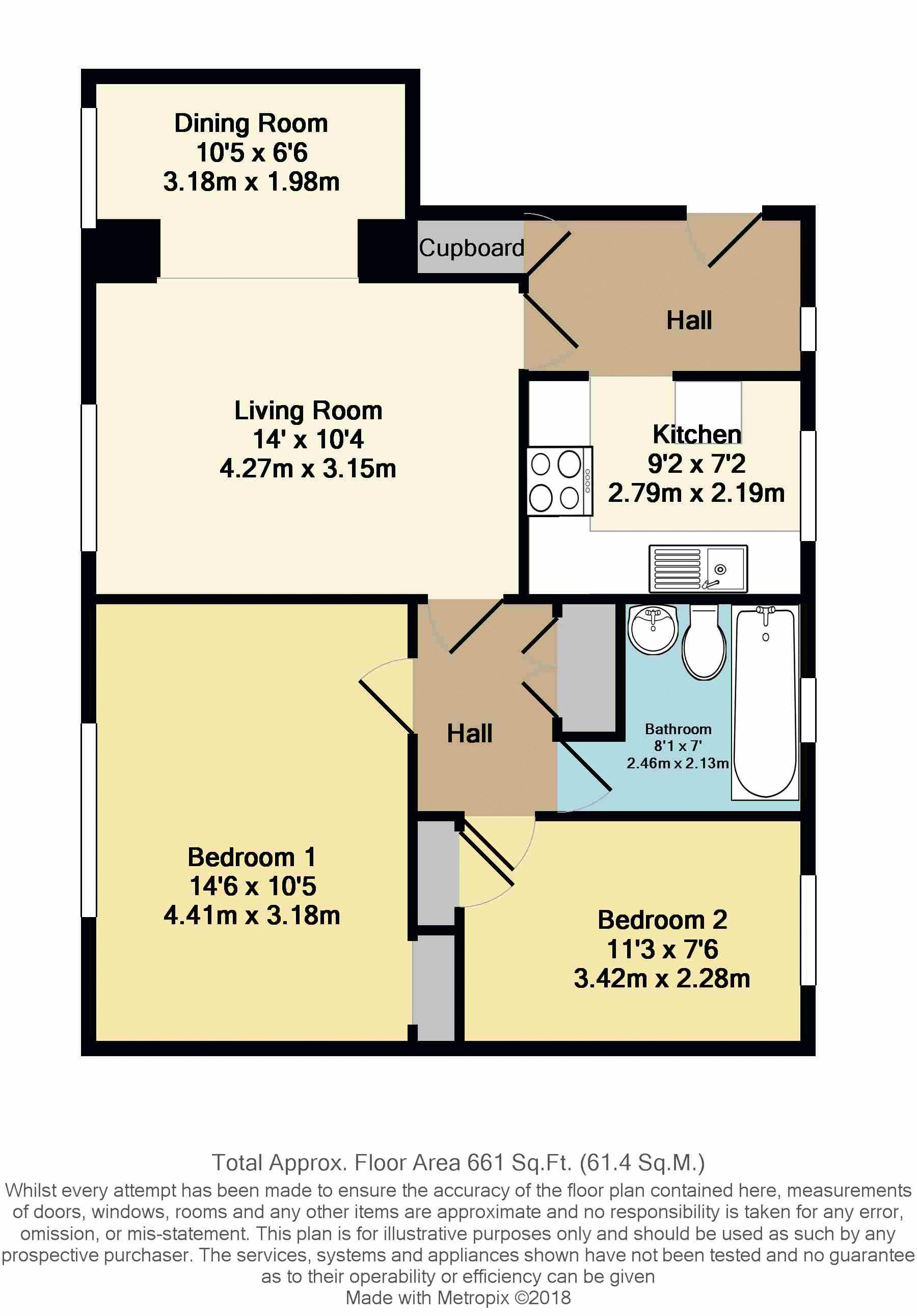 2 Bedrooms Flat to rent in Leverstock Green Road, Hemel Hempstead Industrial Estate, Hemel Hempstead HP2