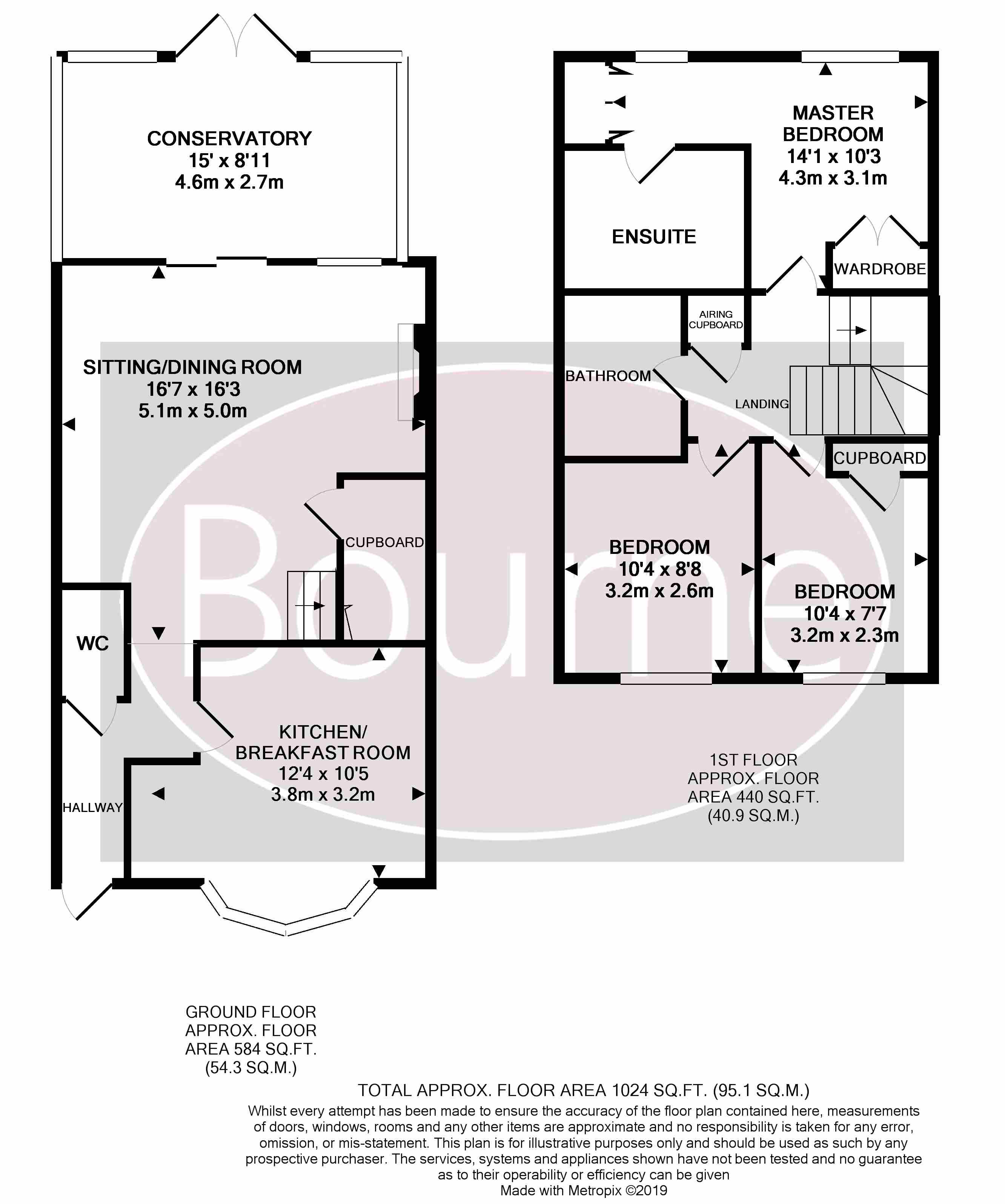 3 Bedrooms End terrace house for sale in Grenehurst Way, Petersfield GU31