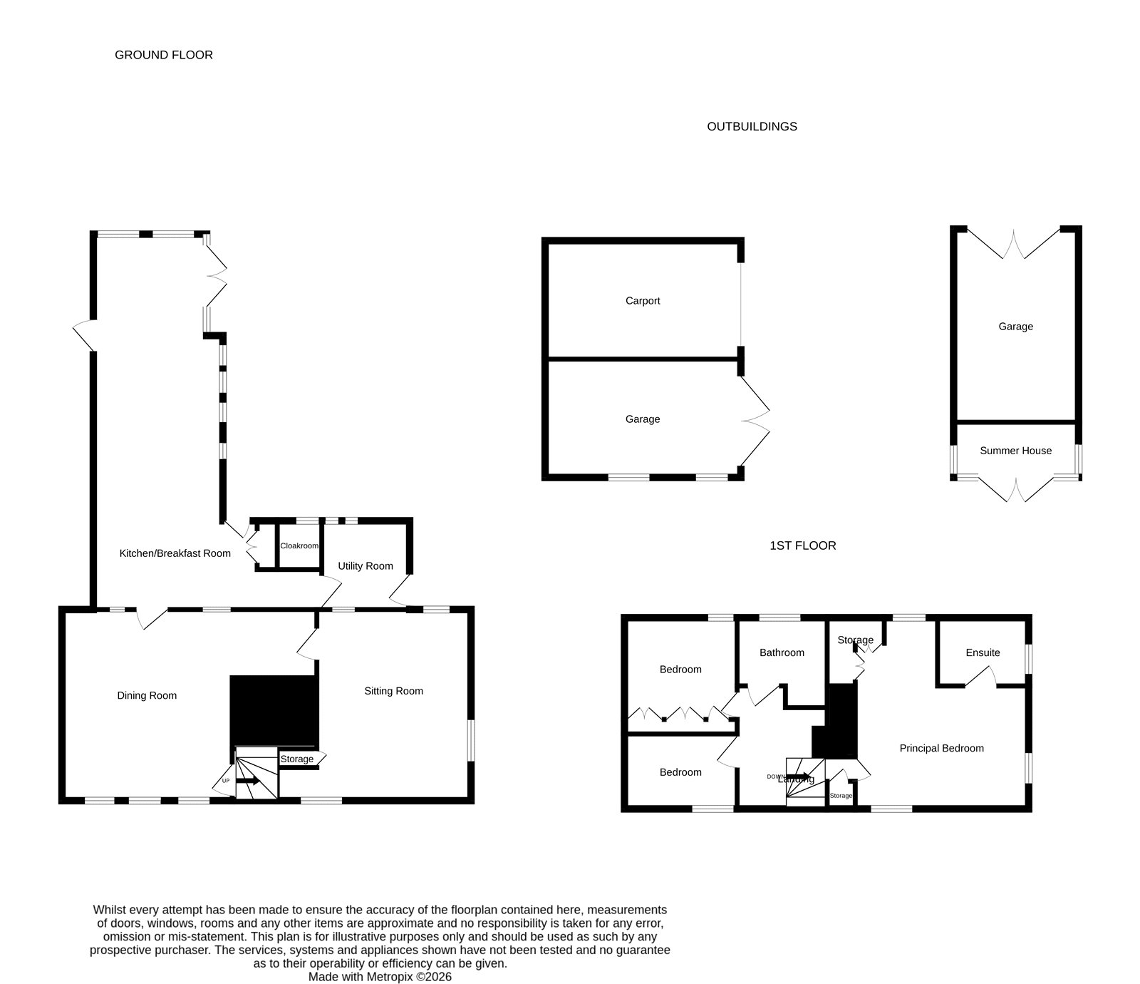 Dairy Farm Cottage,, Rectory Hill, Colchester floorplan