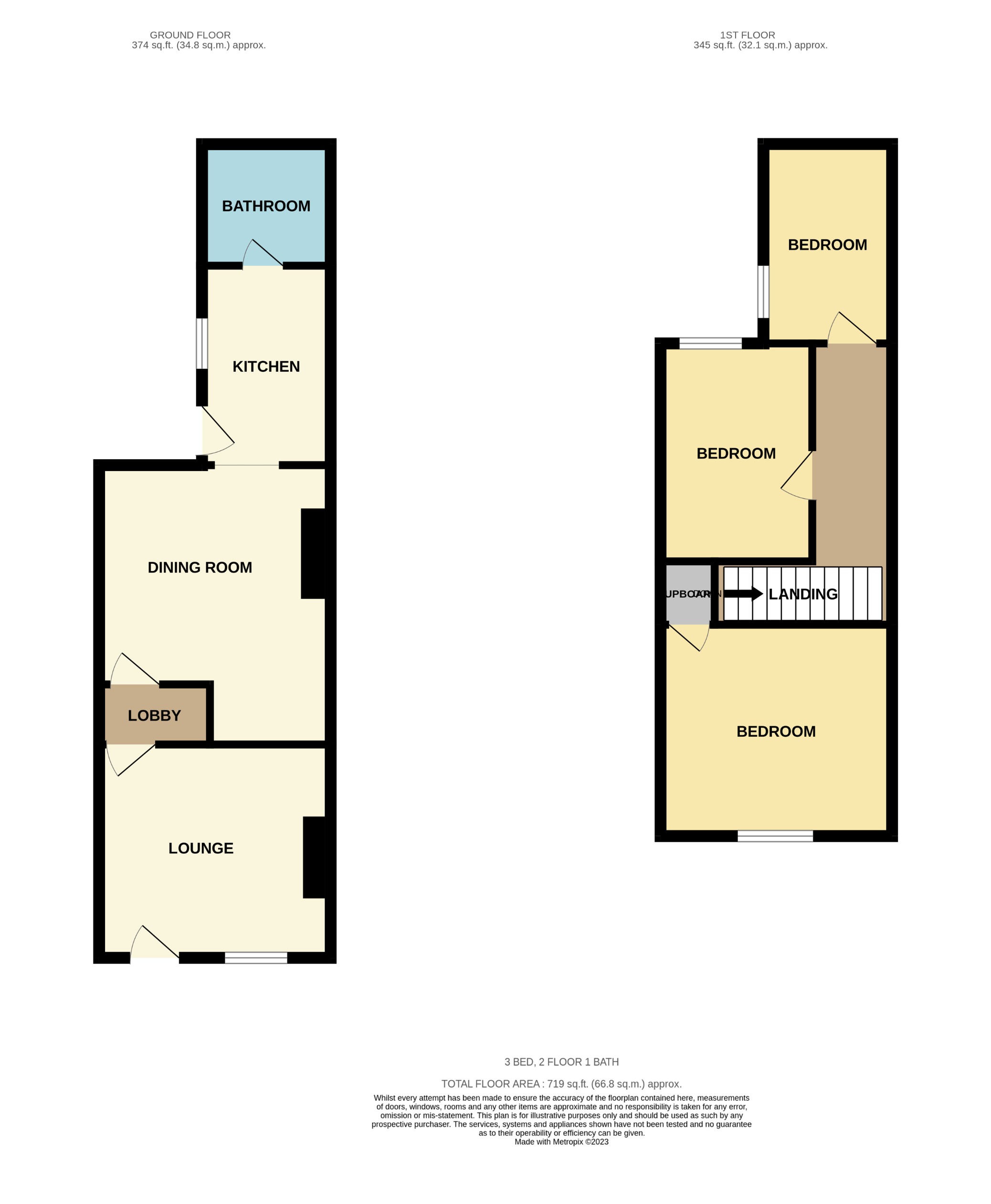 10, Handley Street, Sleaford floorplan