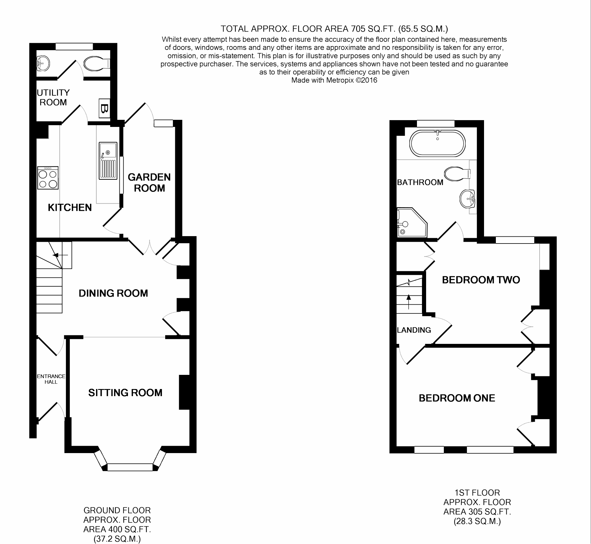 2 Bedrooms Terraced house to rent in New Farm Road, Alresford, Hampshire SO24