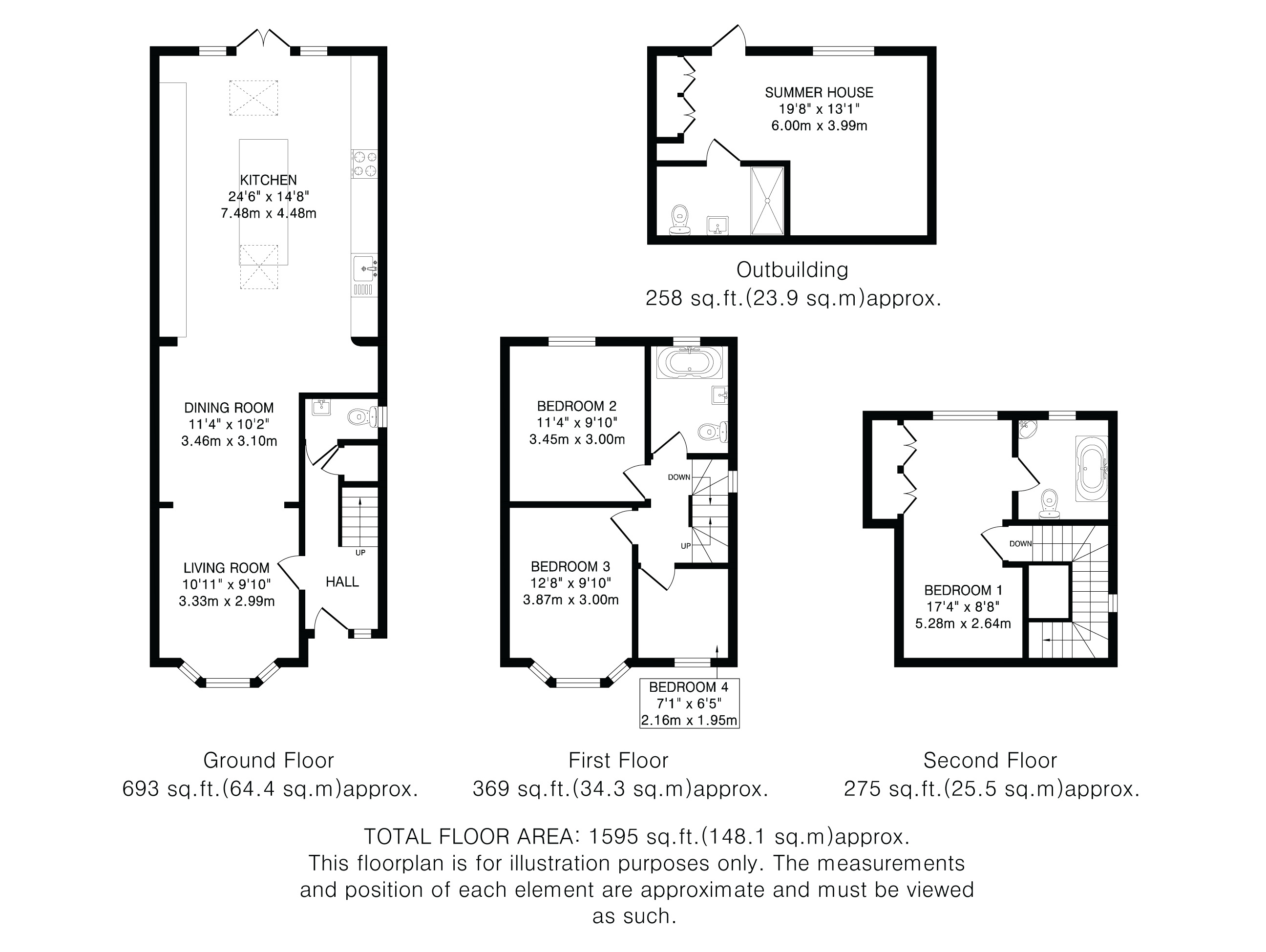 30, Astwick Avenue, Hertfordshire floorplan