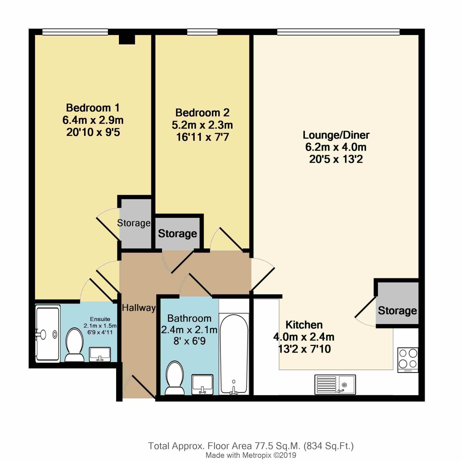 2 Bedrooms Flat for sale in Brewery Wharf, 19 Mowbray Street, Sheffield, South Yorkshire S3