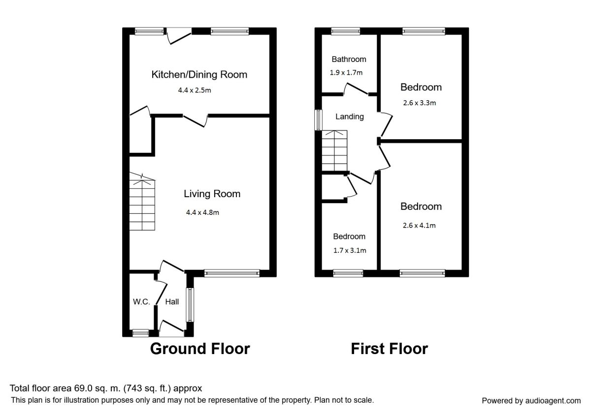 3 Bedrooms Semi-detached house for sale in Keppock Place, Falkirk FK1