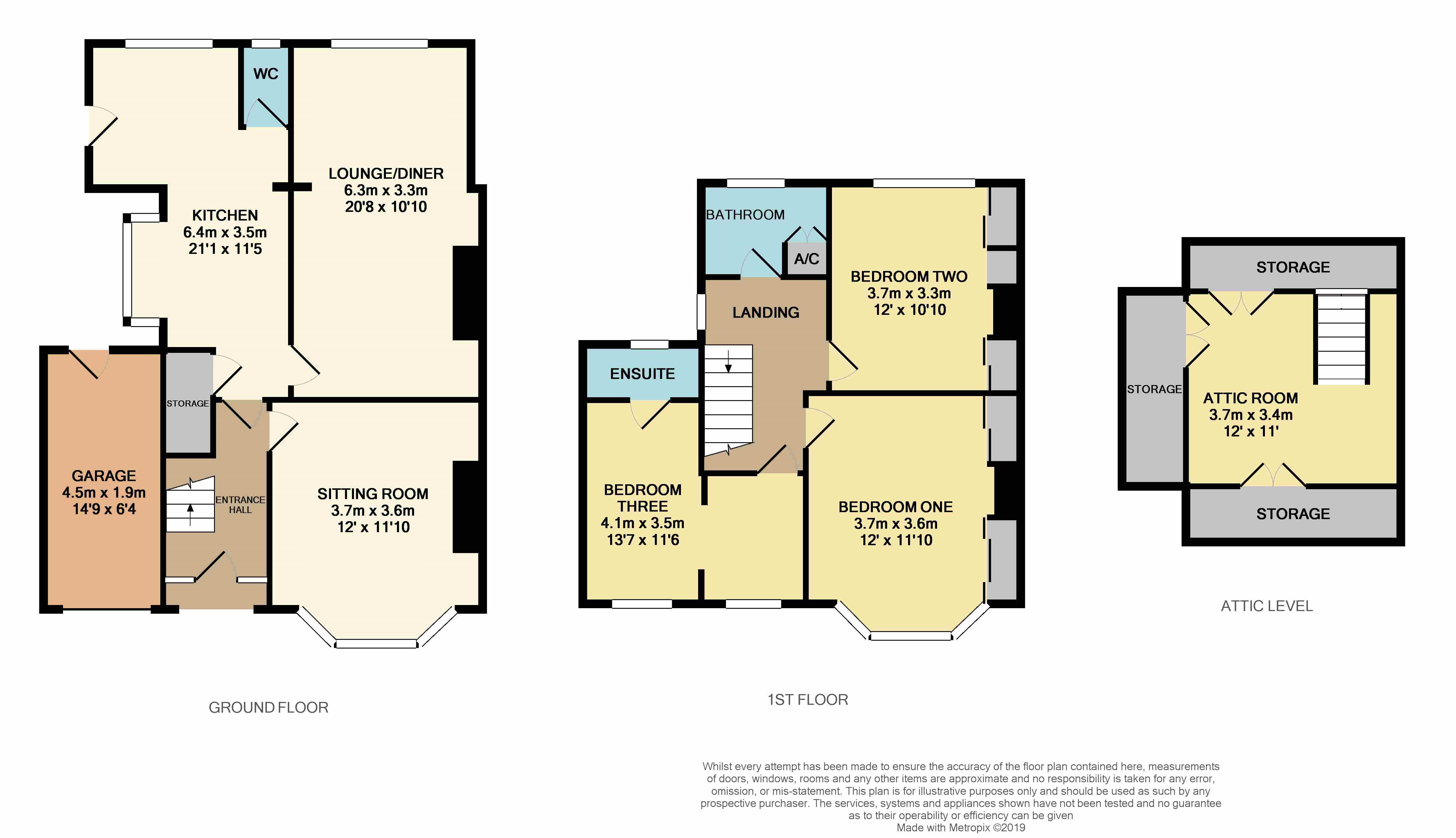 3 Bedrooms Semi-detached house for sale in The Boulevard, Edenthorpe, Doncaster DN3