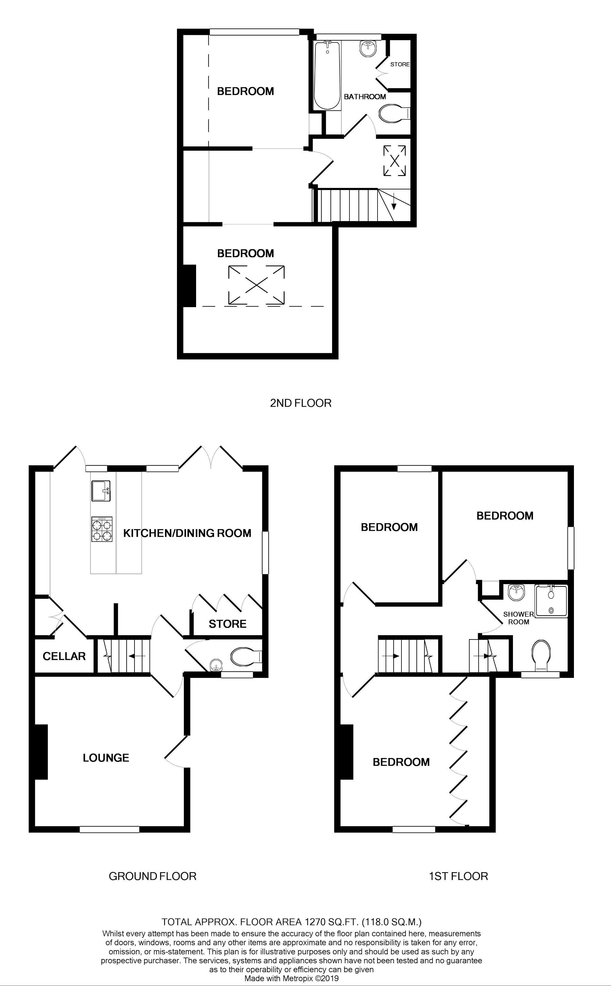 4 Bedrooms Terraced house for sale in Sackville Road, Crookes, Sheffield S10