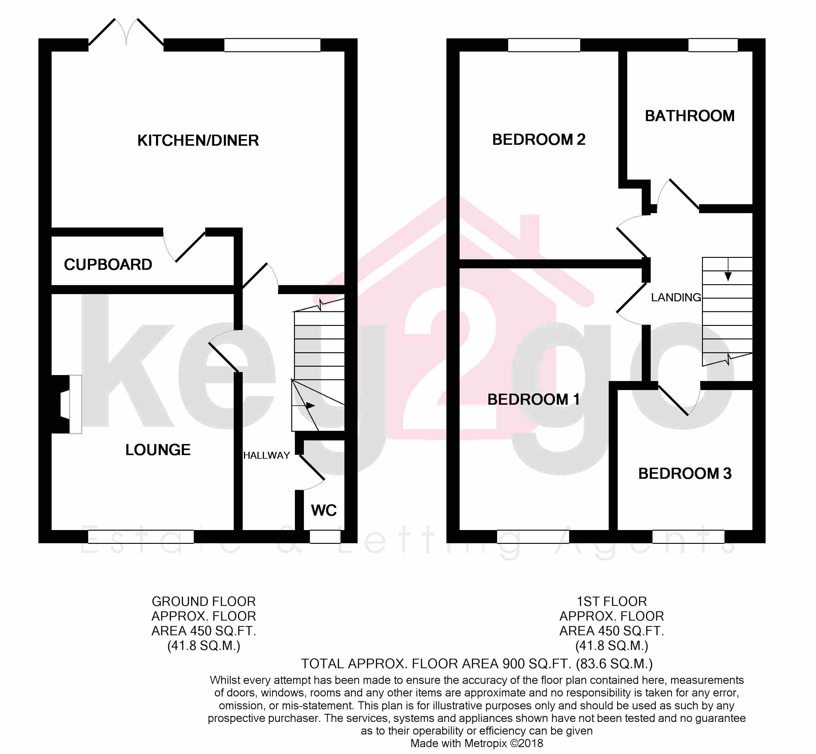 3 Bedrooms Terraced house for sale in The Lea, Waterthorpe, Sheffield S20