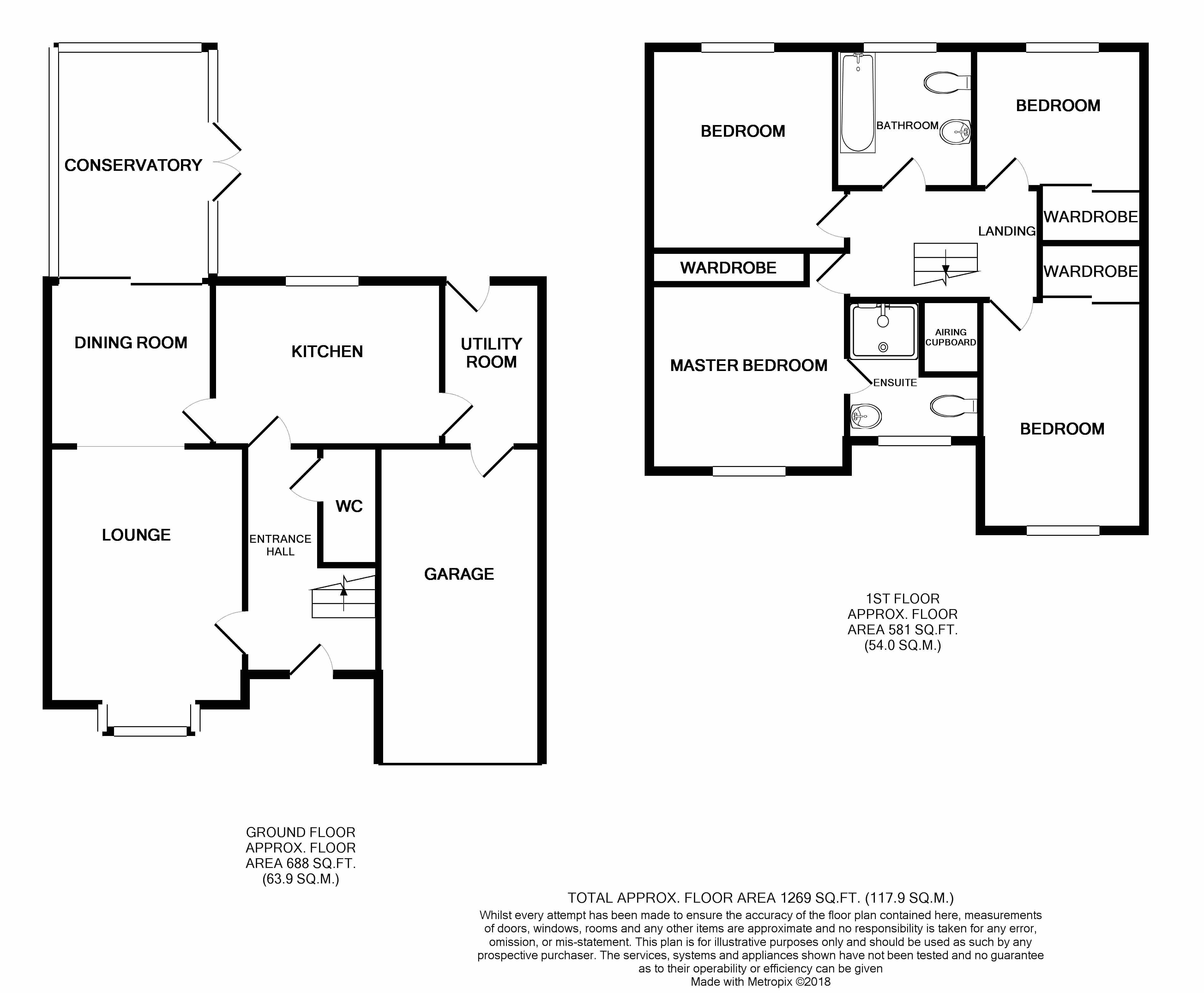 4 Bedrooms Detached house for sale in Langsett Court, Doncaster DN4