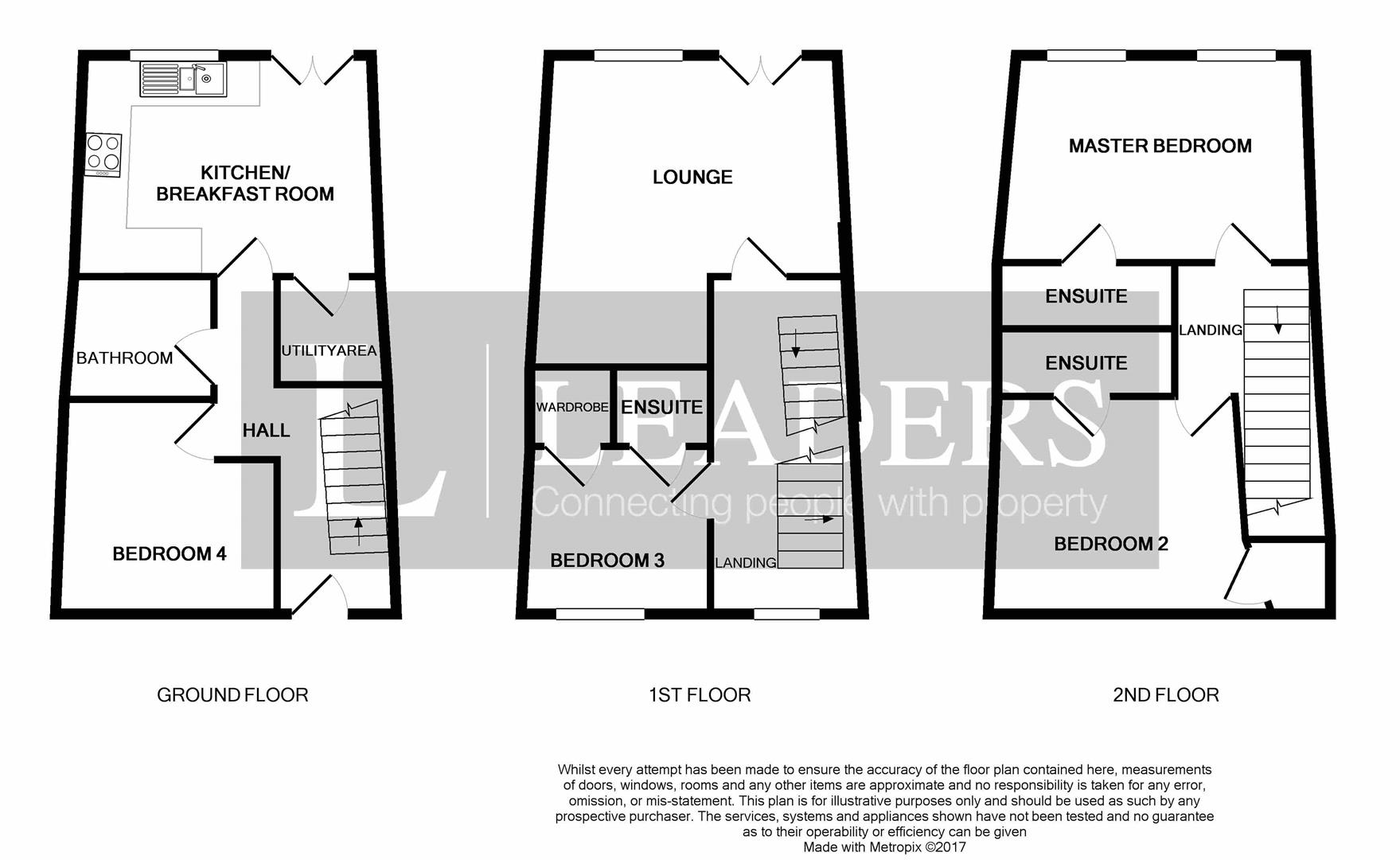 4 Bedrooms Town house for sale in Long Beach View, Eastbourne BN23