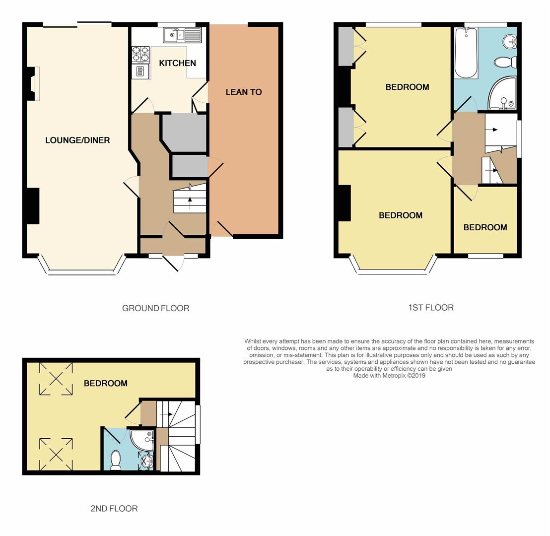 4 Bedrooms Semi-detached house for sale in Bramcote Lane, Chilwell, Nottingham NG9