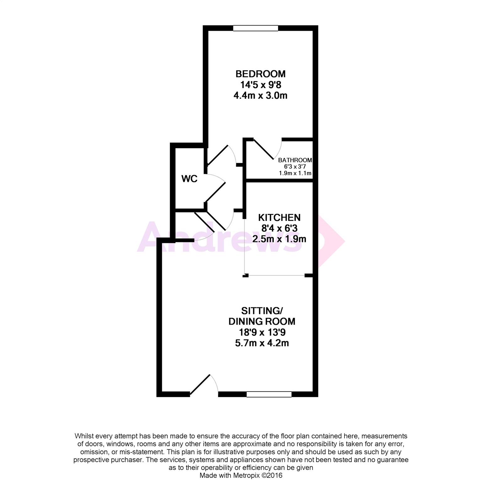 1 Bedrooms Flat to rent in Tuffley, Gloucester GL4