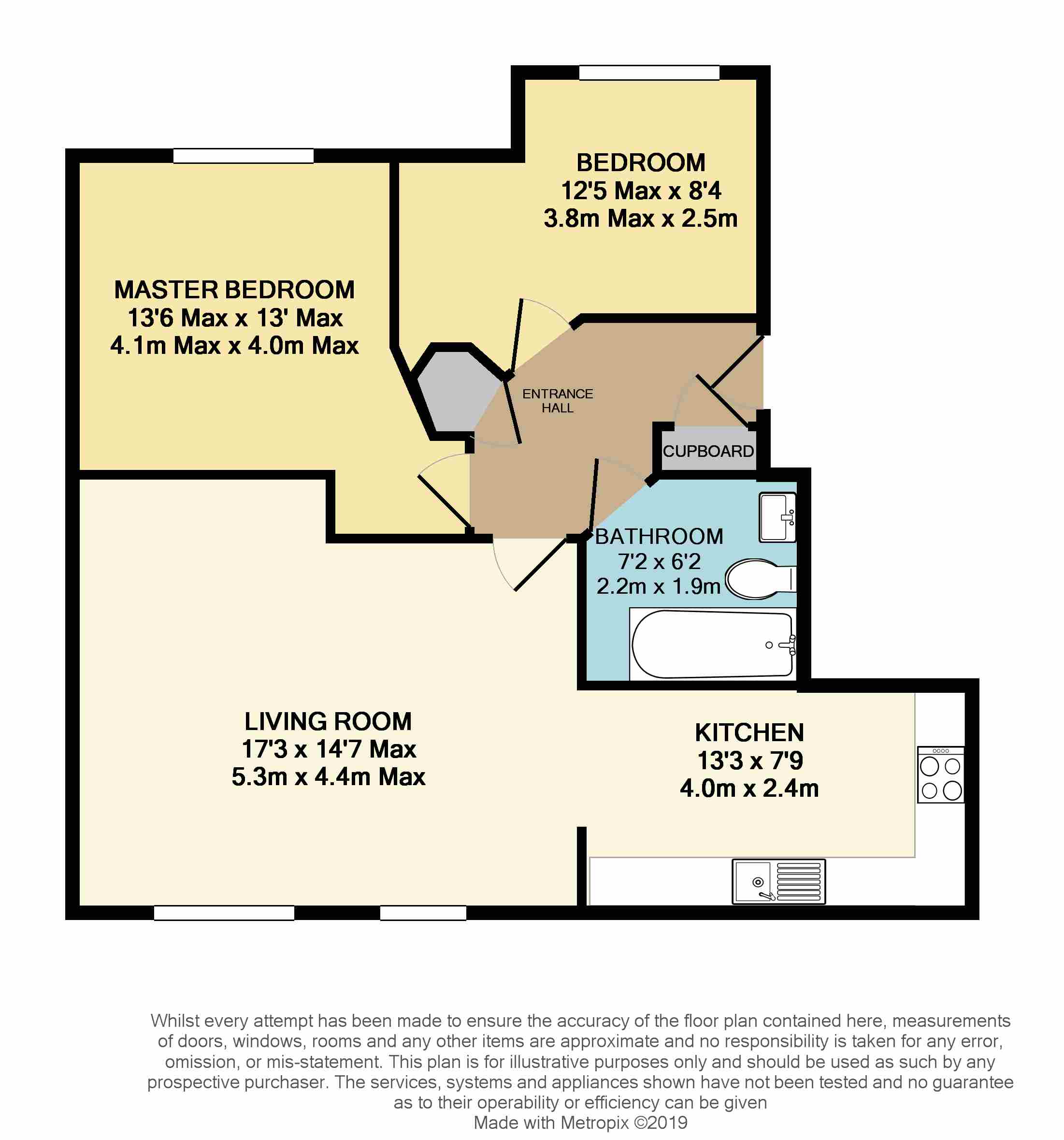 2 Bedrooms Flat for sale in Appleby Walk, Spencers Wood, Reading, Berkshire RG7