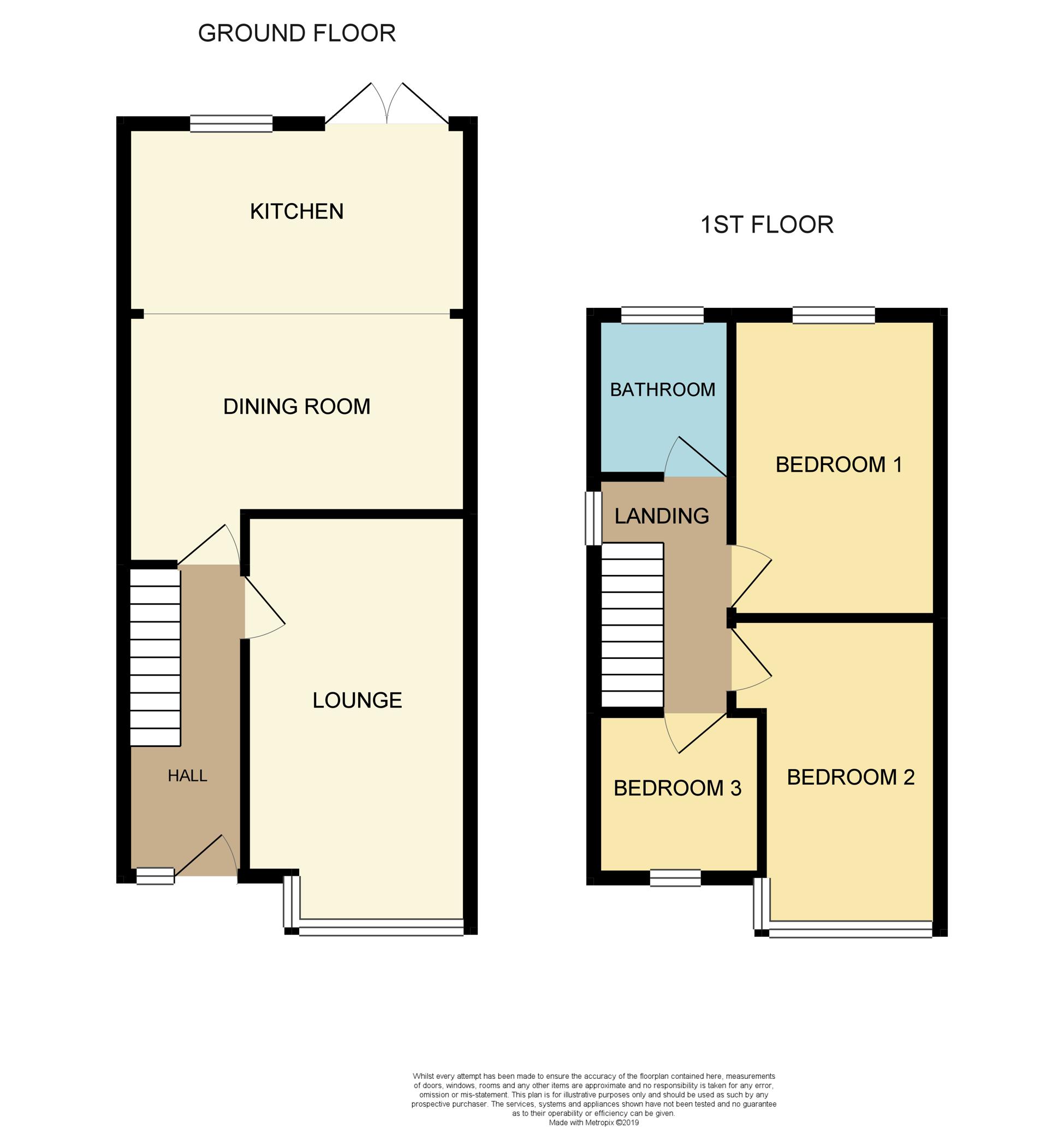 3 Bedrooms Semi-detached house for sale in Nelson Drive, Manchester M43