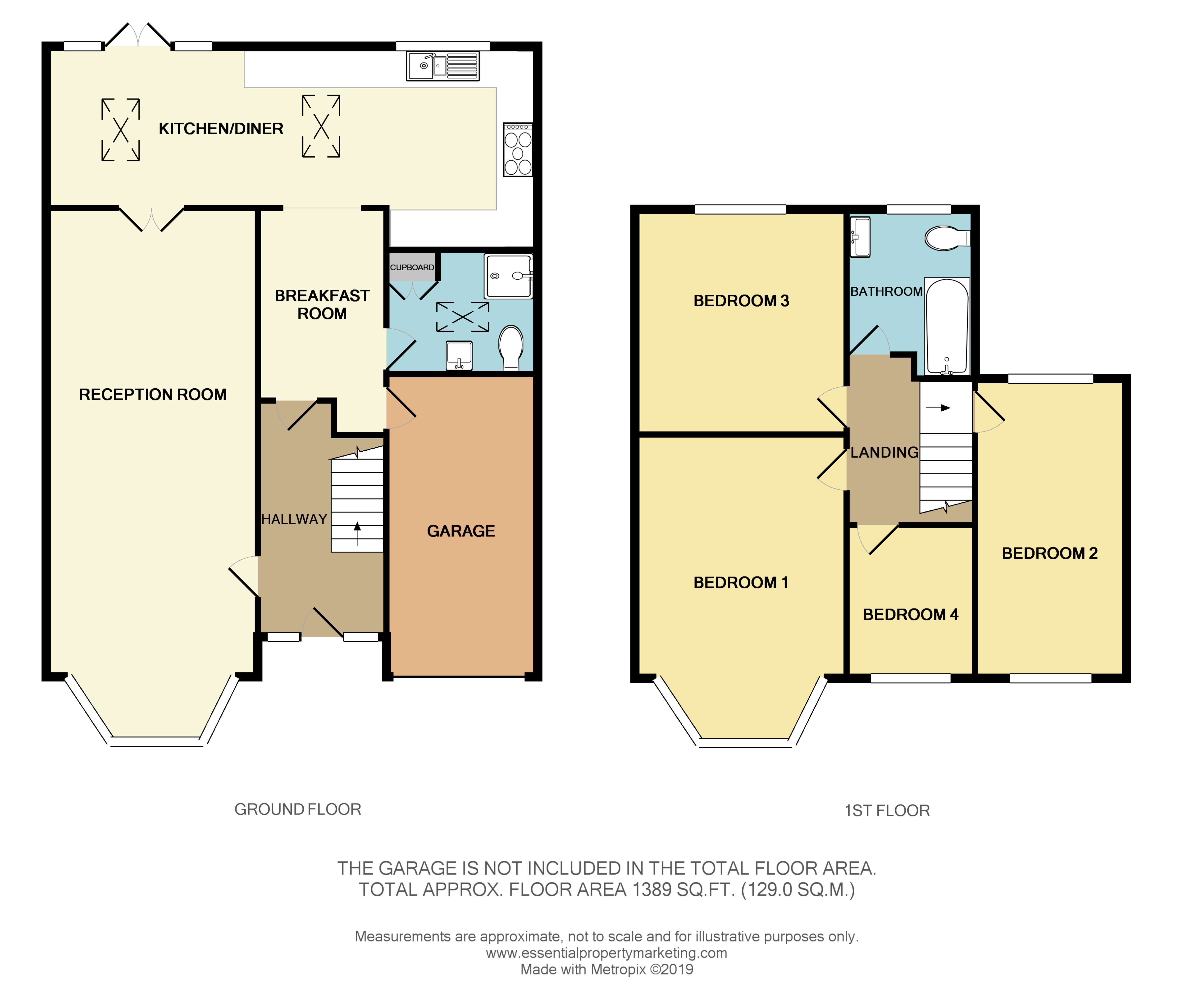 4 Bedrooms Semi-detached house for sale in Queenhill Road, Selsdon CR2