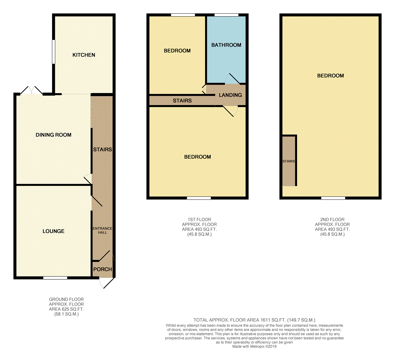 3 Bedrooms Terraced house for sale in Whalley Road, Ramsbottom, Bury BL0