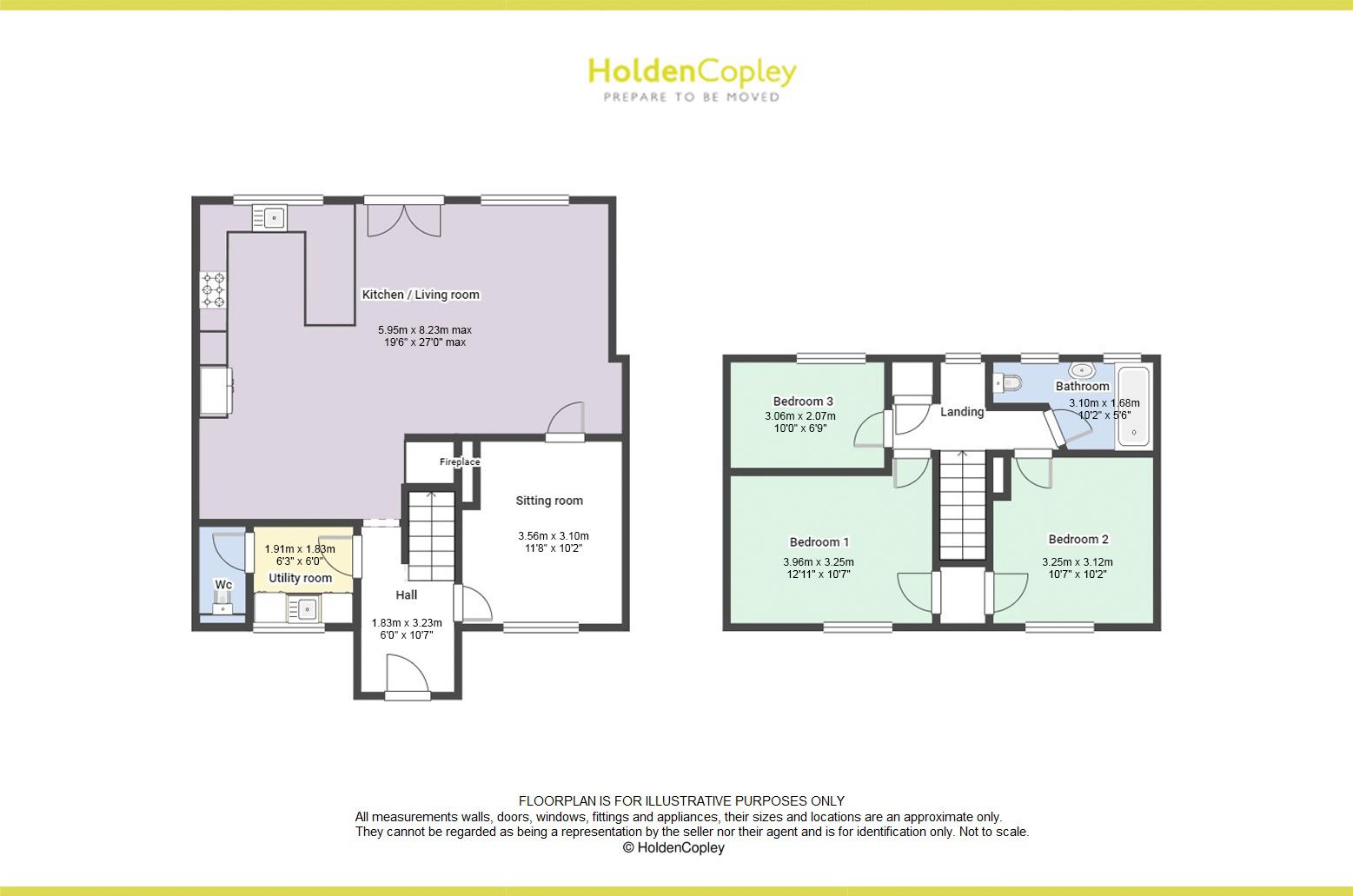 Rutland Avenue, Borrowash, Derbyshire DE72, 3 bedroom semidetached