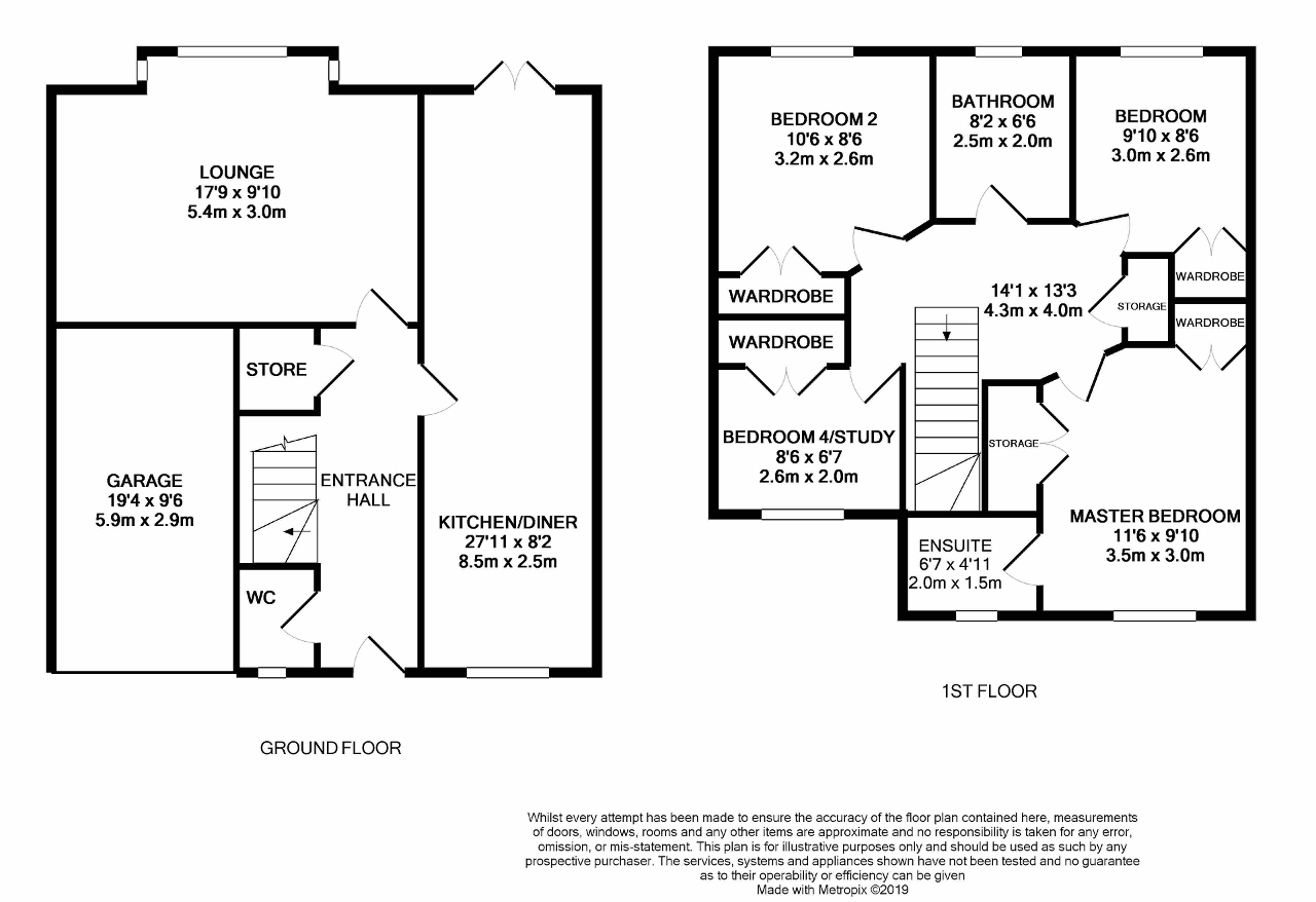 4 Bedrooms Detached house for sale in Benview, Bannockburn, Stirling FK7