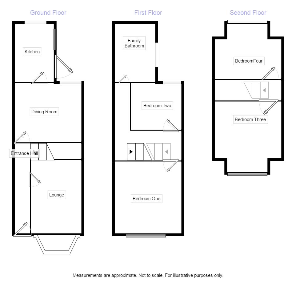 4 Bedrooms Terraced house for sale in Marshfield Avenue, Goole DN14
