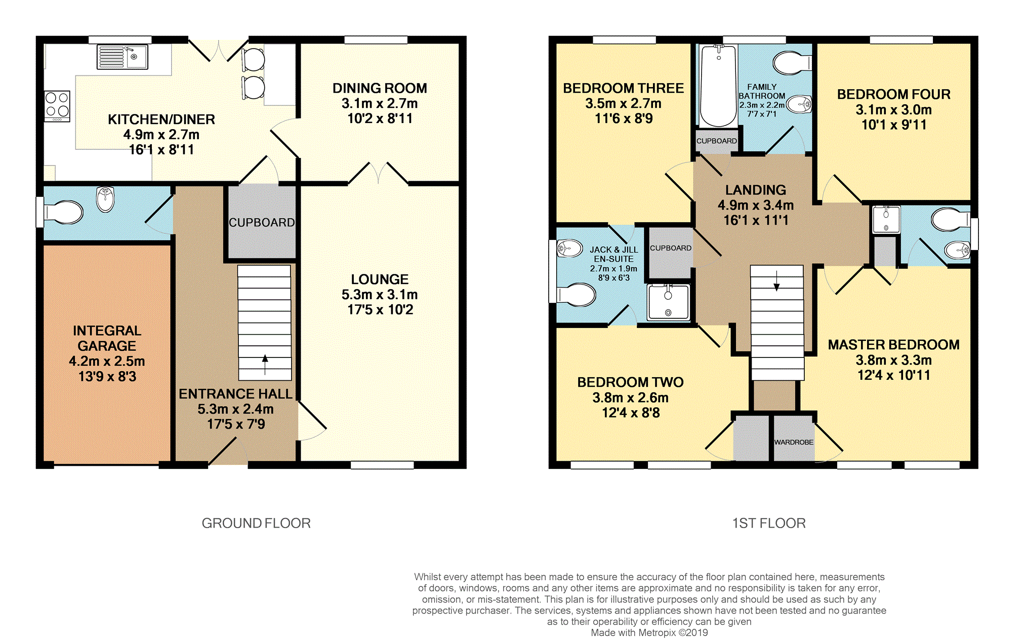 4 Bedrooms Detached house for sale in South Quarry Boulevard, Gorebridge EH23