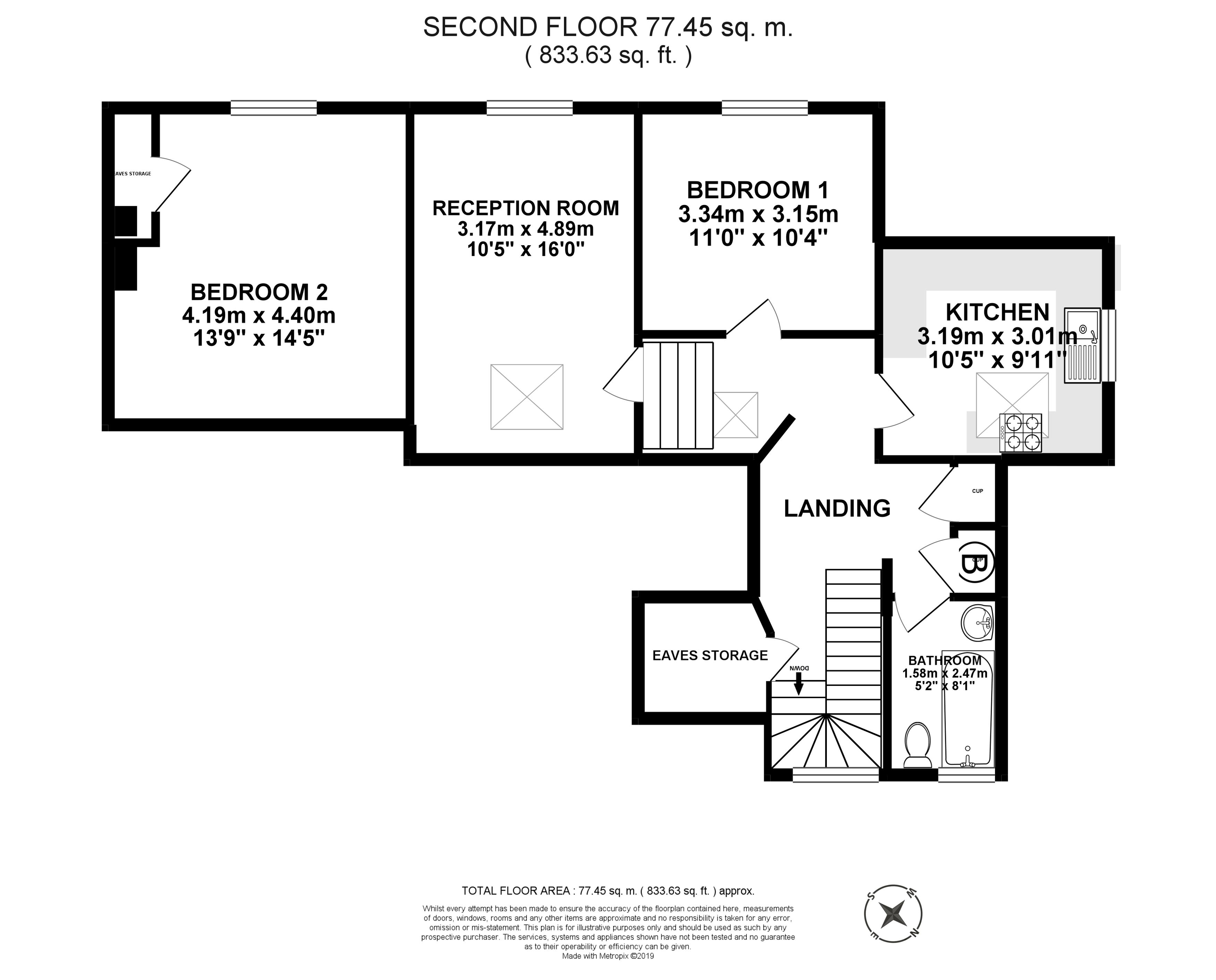 2 Bedrooms Flat for sale in 1 St. Andrews Place, Llandudno LL30