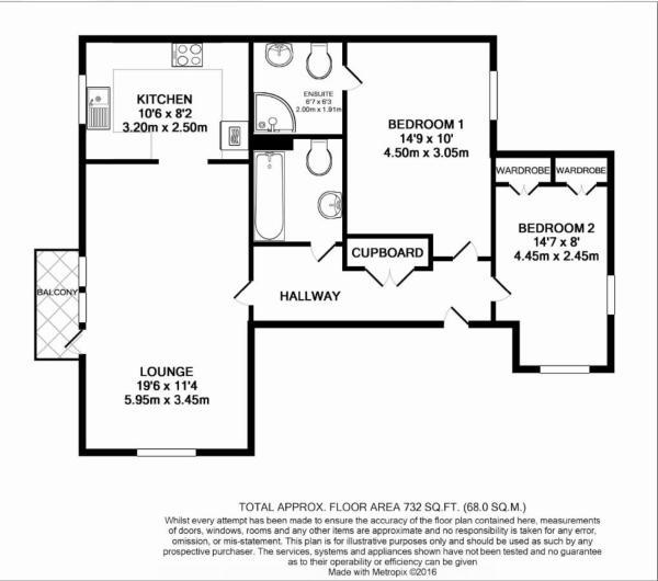 2 Bedrooms Flat for sale in Gardener Court, Studio Way, Borehamwood WD6