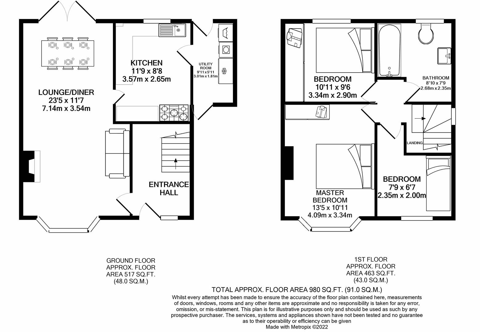 Alan Avenue, Failsworth, Manchester M35, 3 bedroom semidetached house