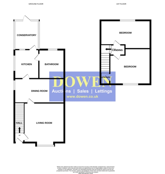 4, Broad Road, Hartlepool floorplan