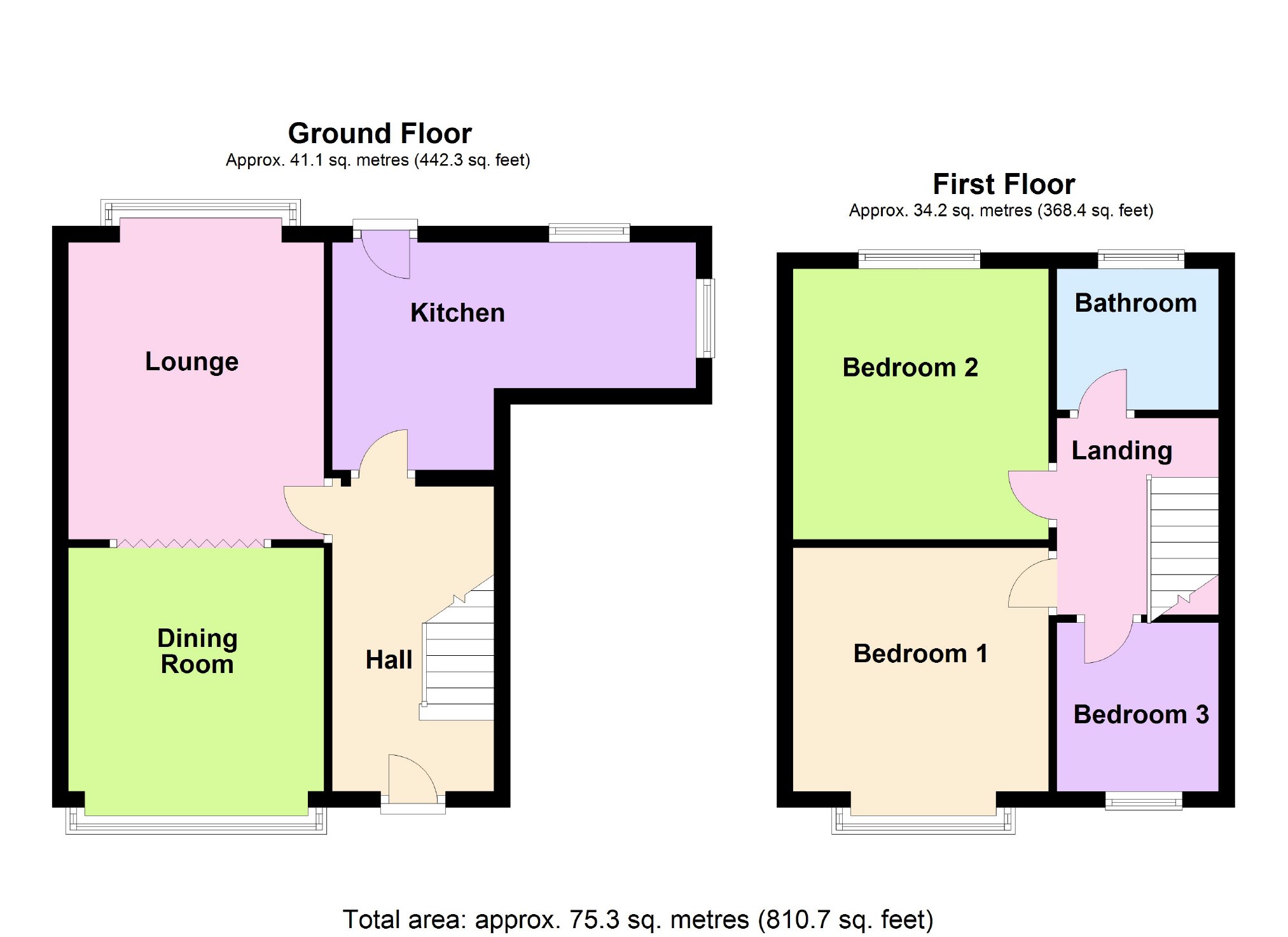 3 Bedrooms Semi-detached house for sale in Barnsley Street, Offerton, Stockport SK1