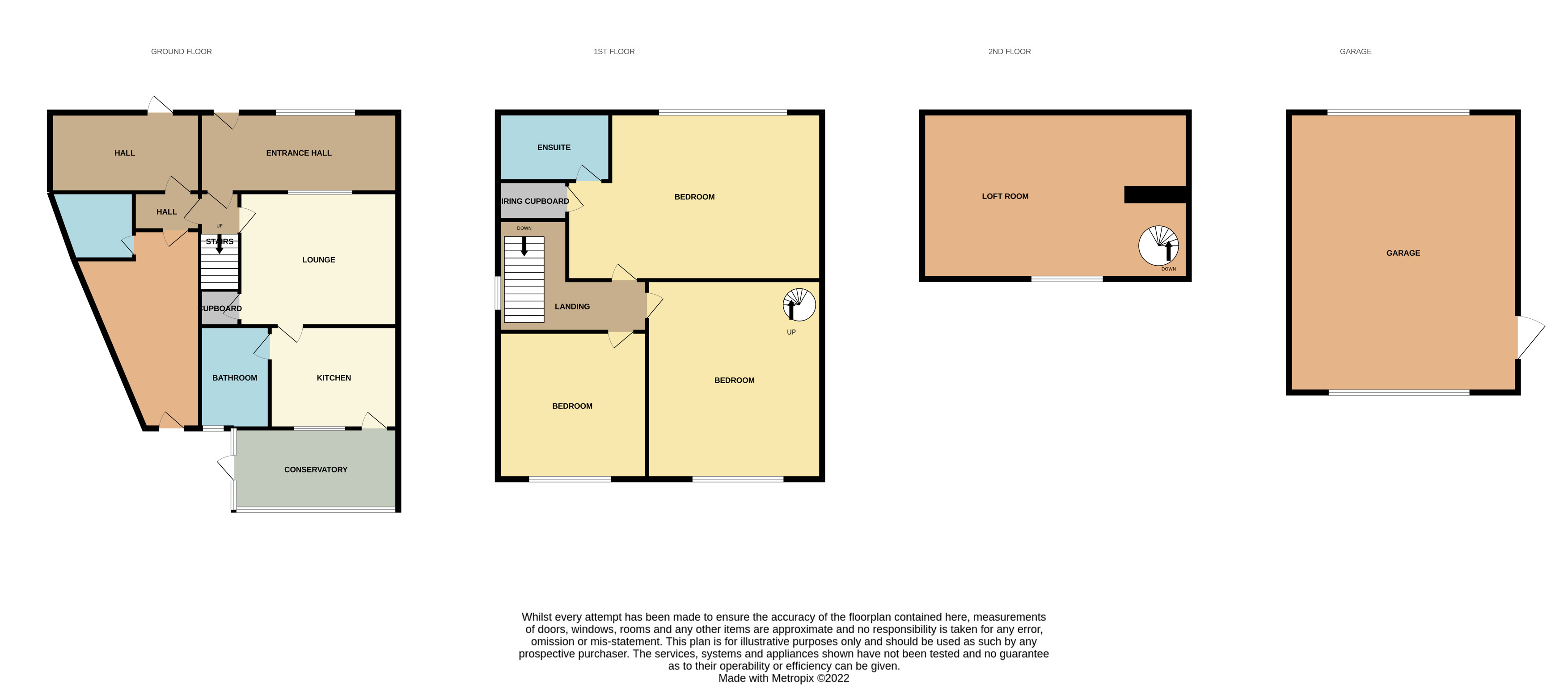 Esher Road, Birmingham, West Midlands B44, 3 bedroom end terrace house