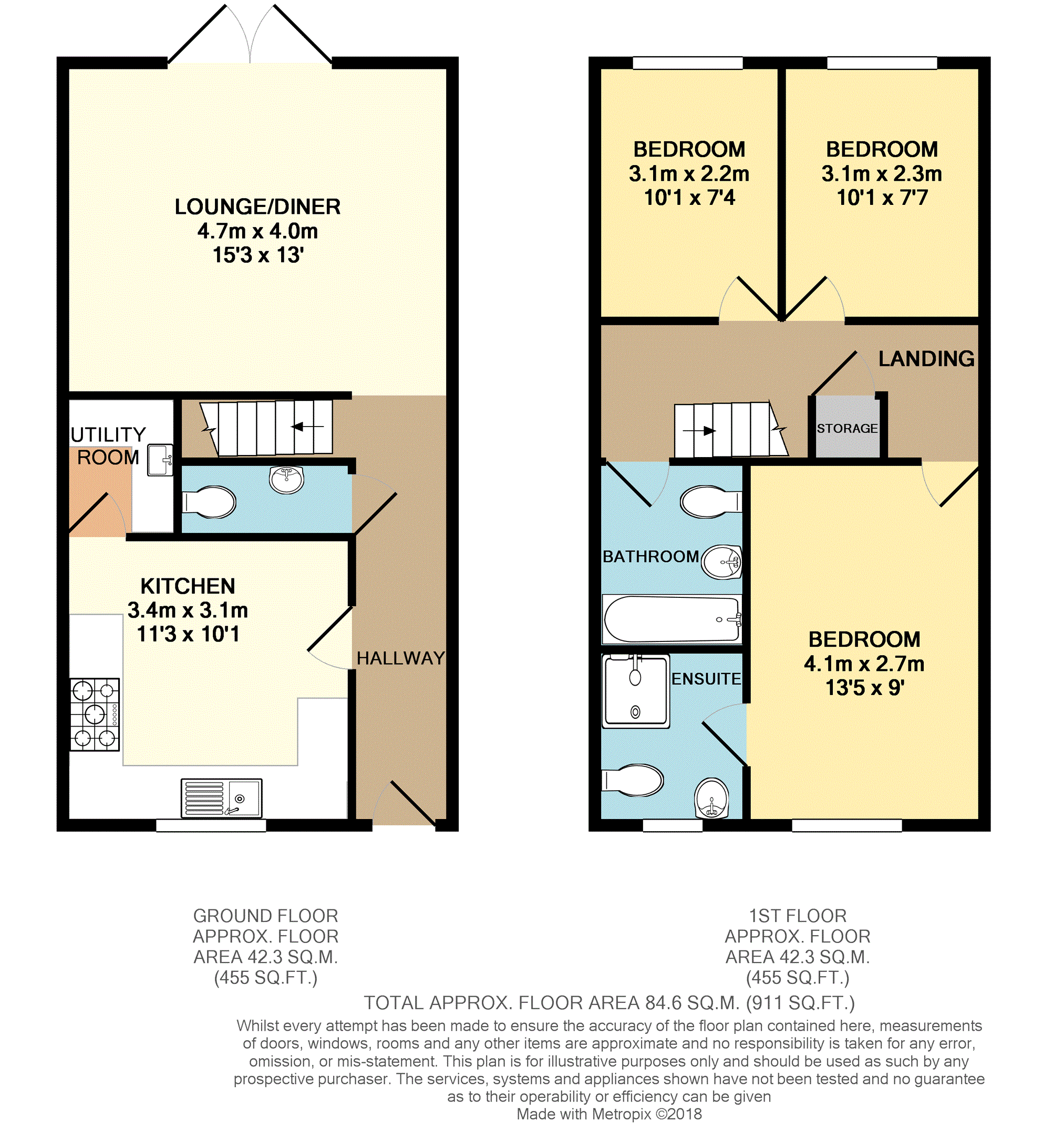 3 Bedrooms Semi-detached house for sale in Station Road, Style, Wilmslow SK9