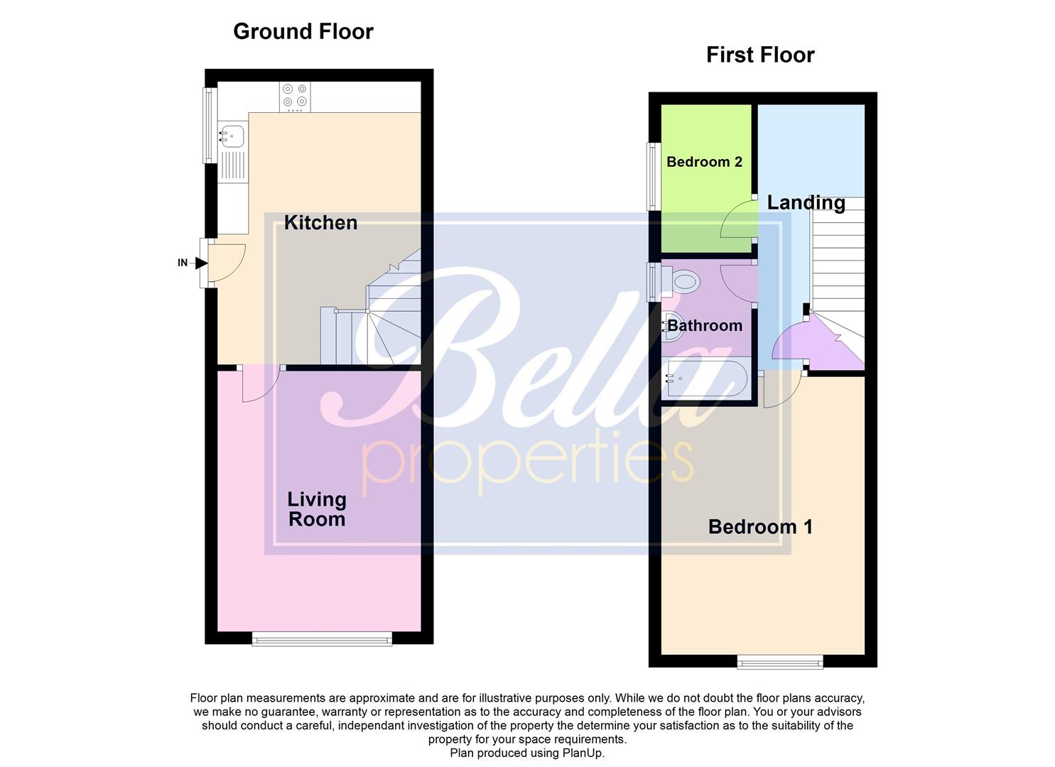 High Street, Kirton In Lindsey, Gainsborough DN21, 2 bedroom end