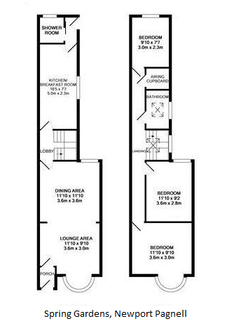 3 Bedrooms End terrace house for sale in Spring Gardens, Newport Pagnell, Buckinghamshire MK16