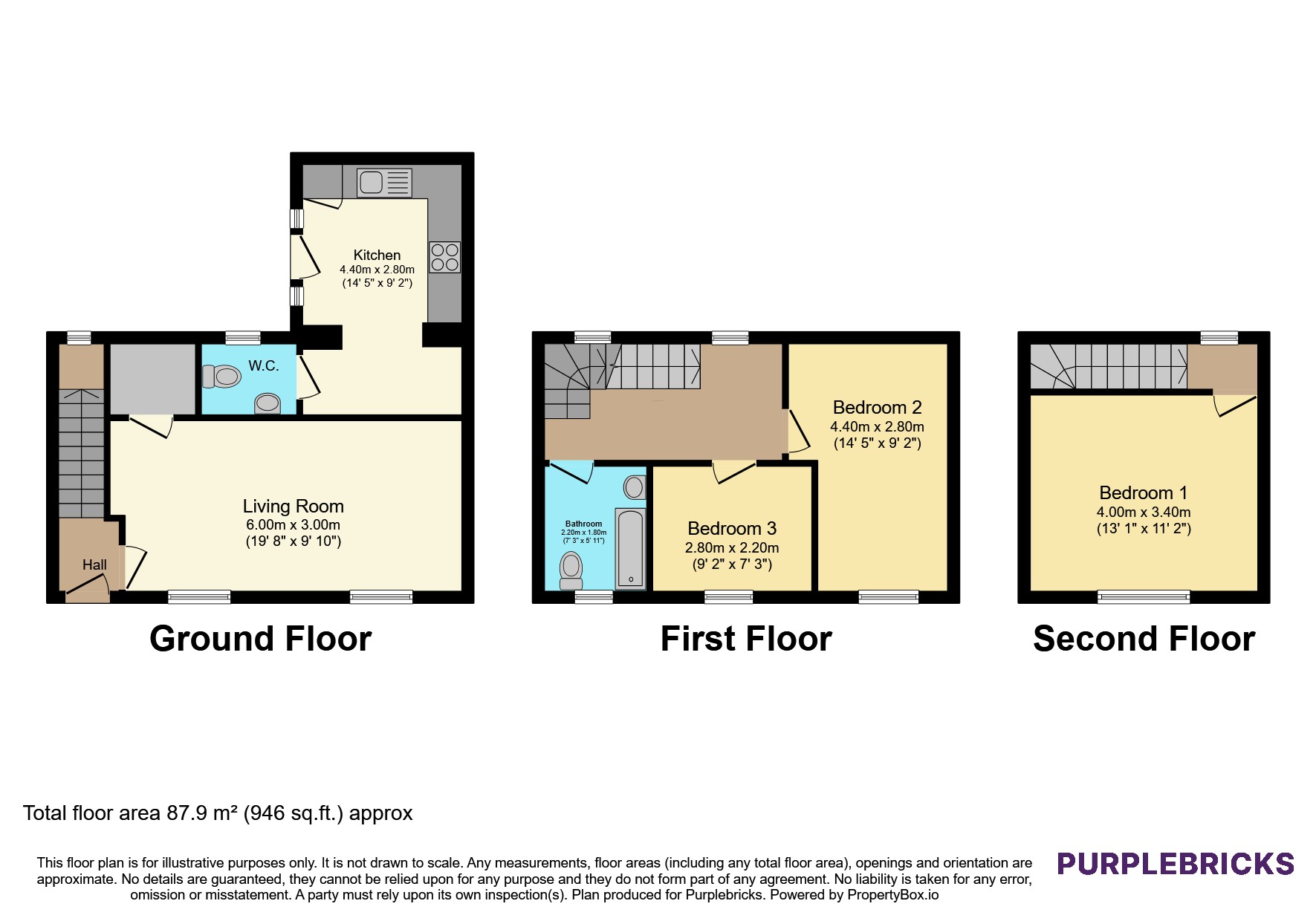 7, Gate Street, Manchester floorplan