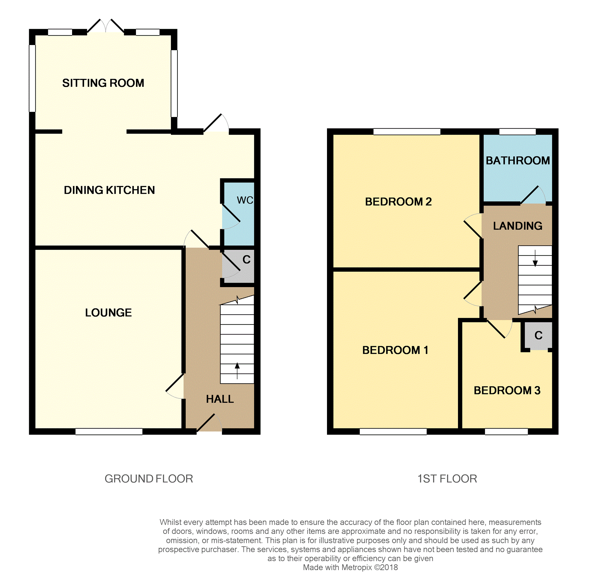 3 Bedrooms Detached house for sale in Knockrivoch Place, Ardrossan KA22